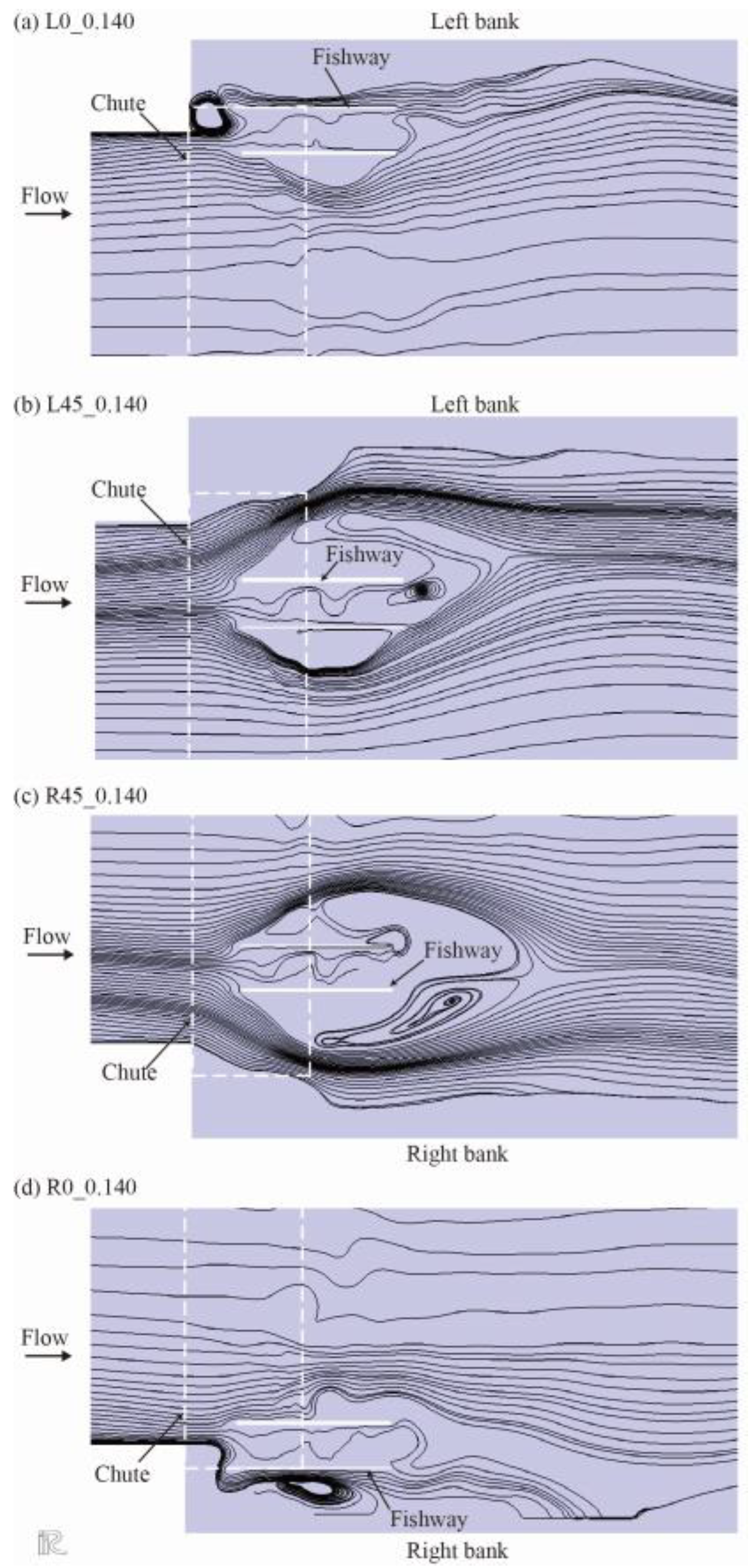 Sustainability 15 16283 g015