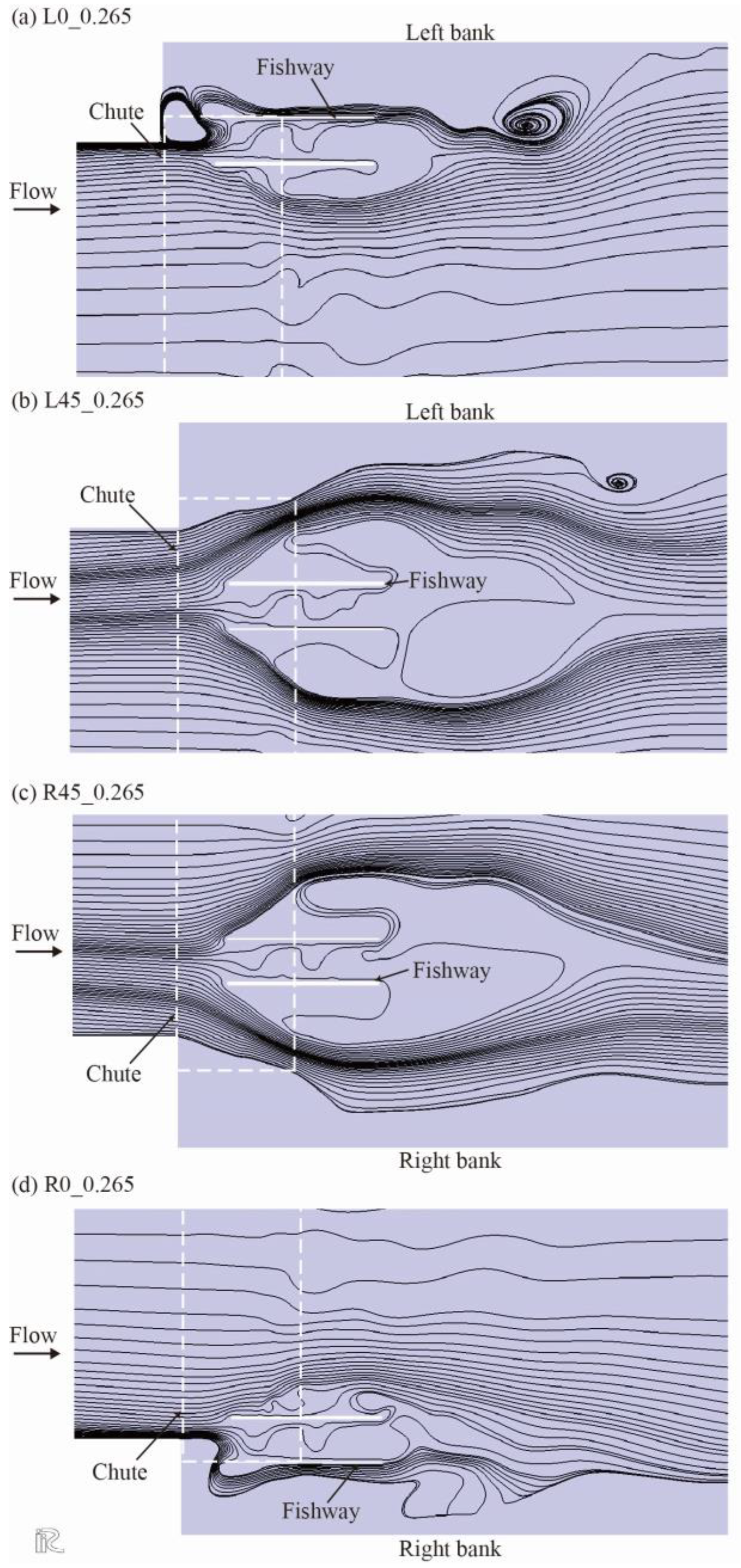 Sustainability 15 16283 g016