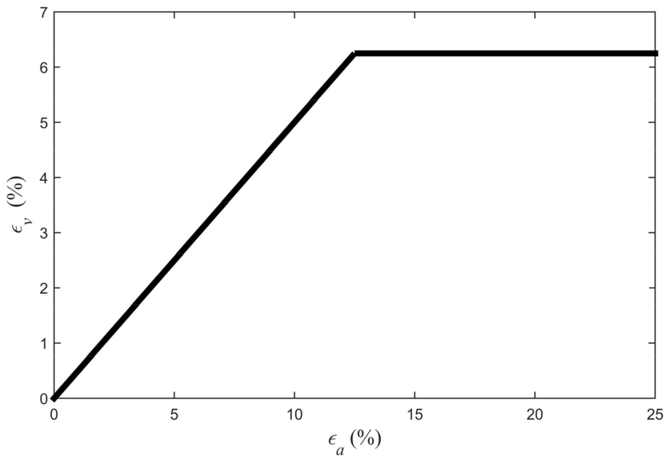 Sustainability 15 16286 g004