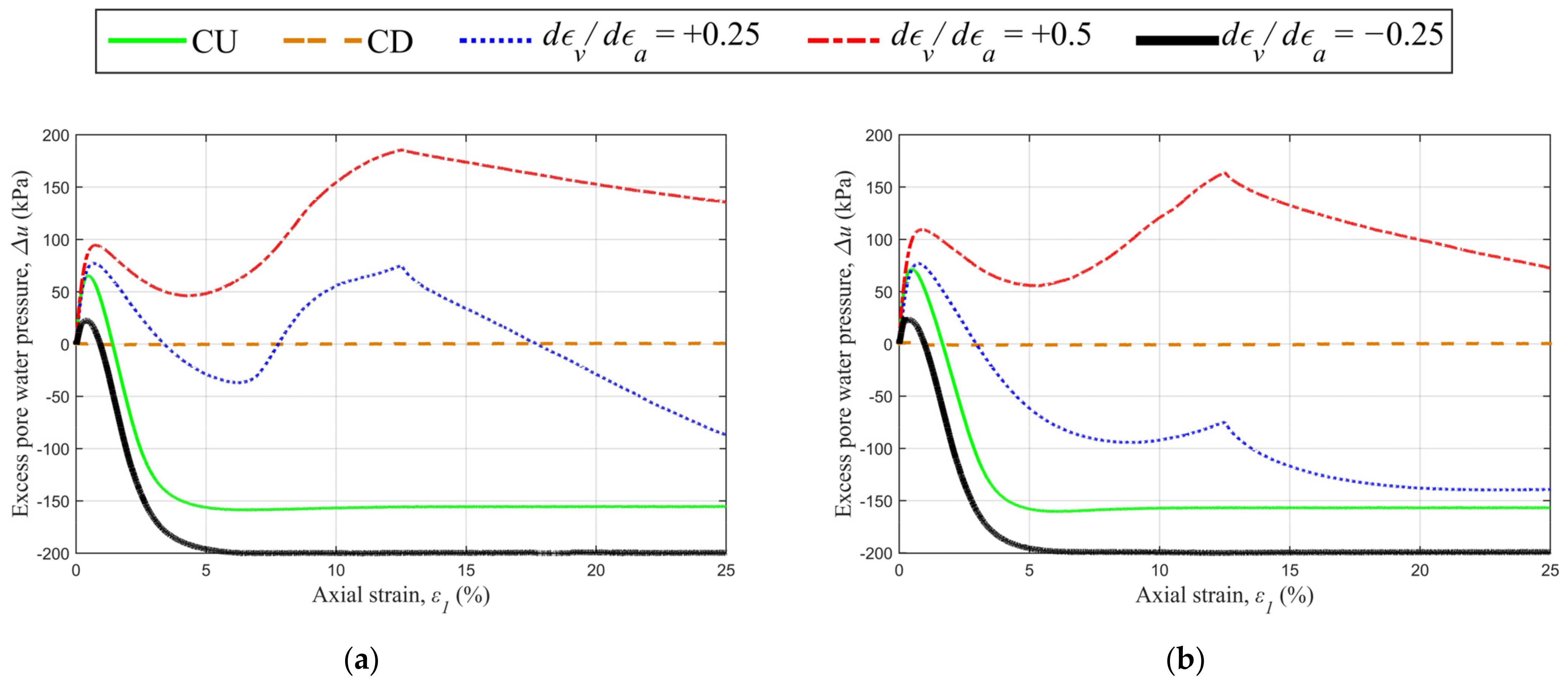 Sustainability 15 16286 g010a