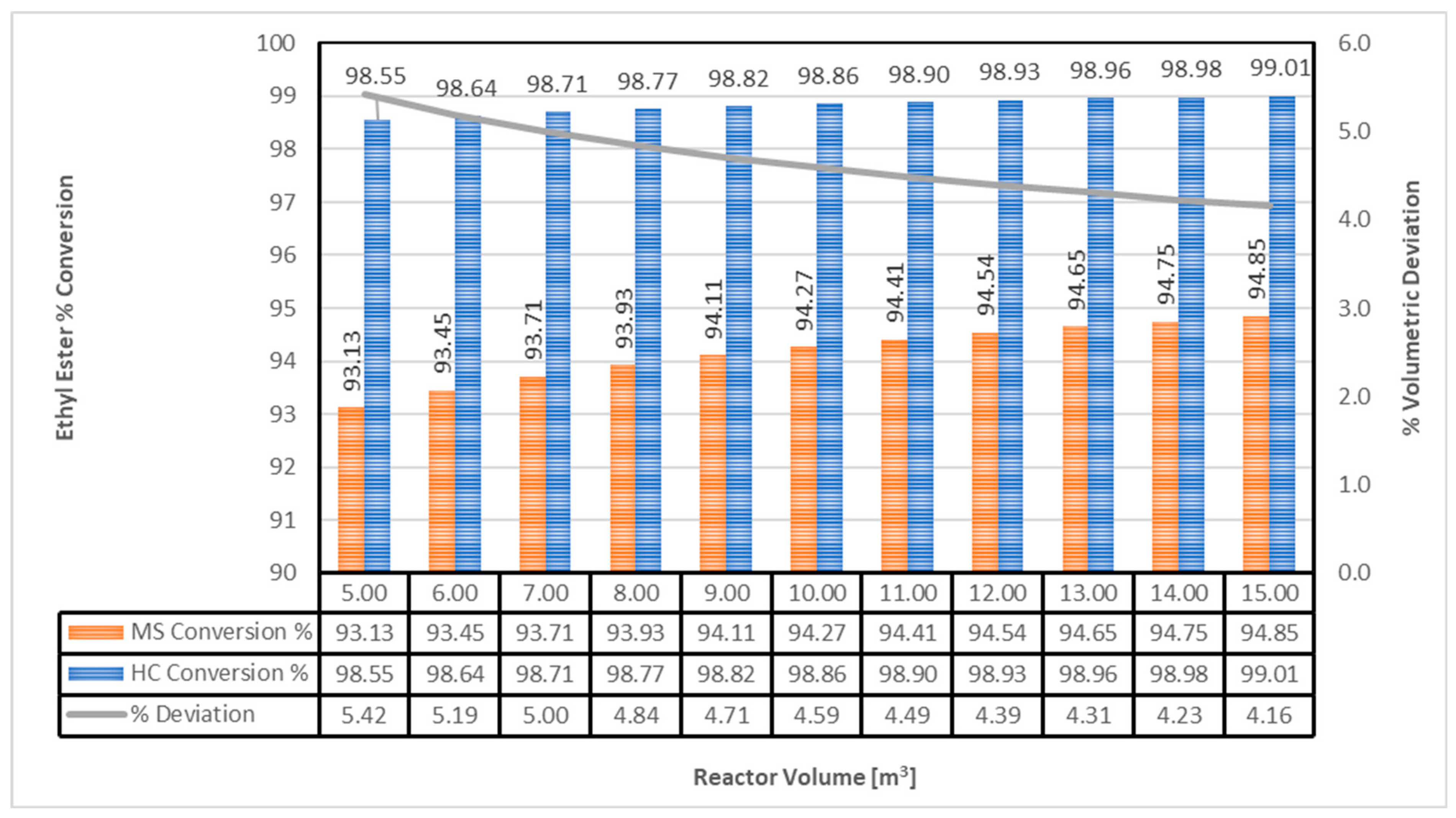 Sustainability 15 16287 g003
