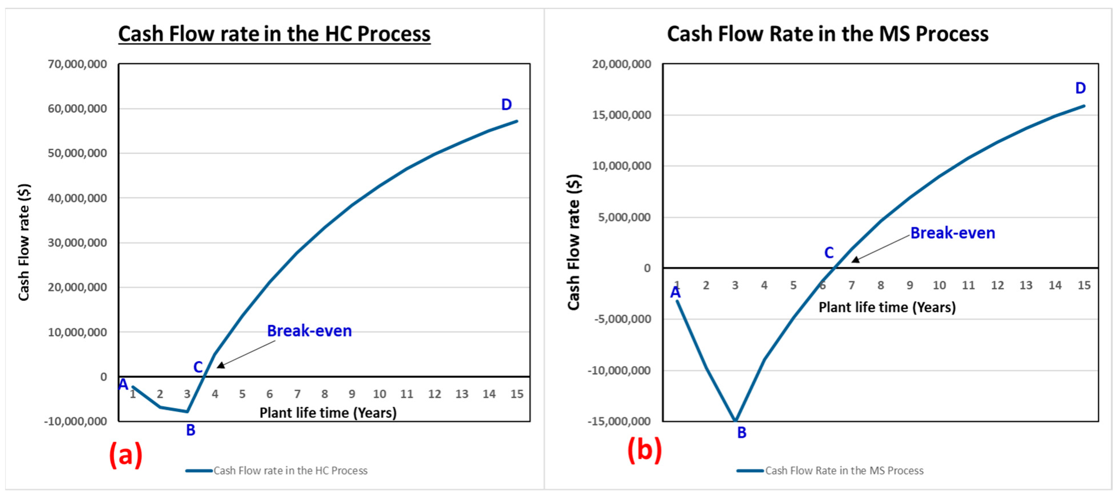 Sustainability 15 16287 g008