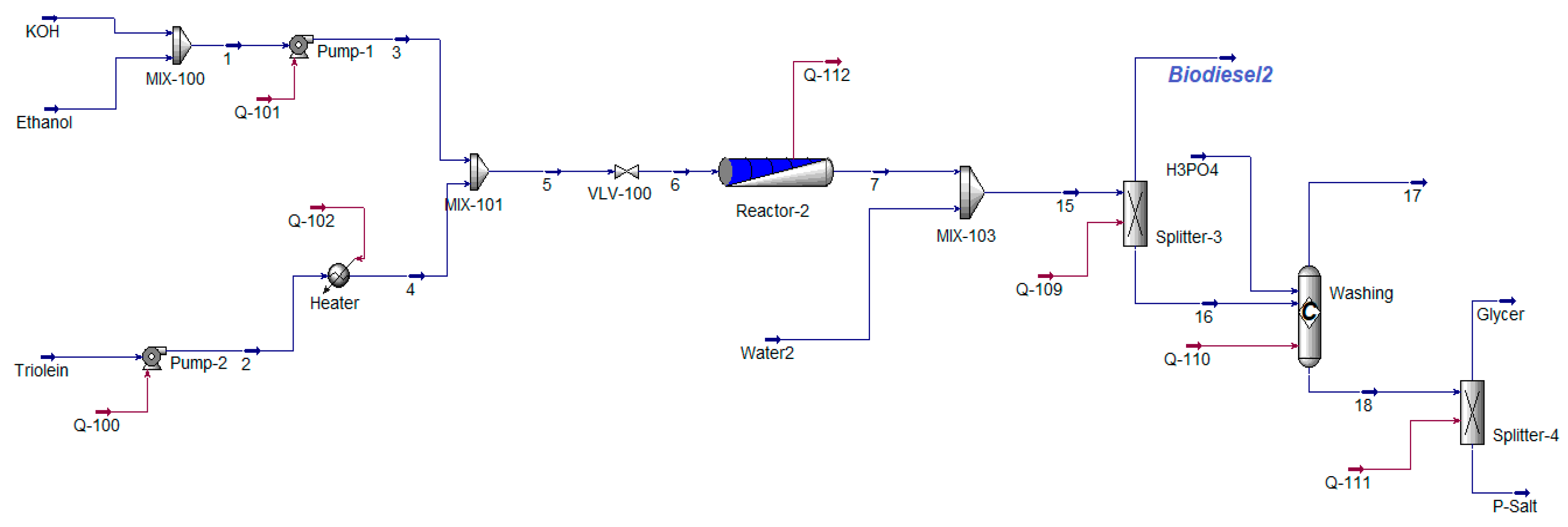 Sustainability 15 16287 g0a1