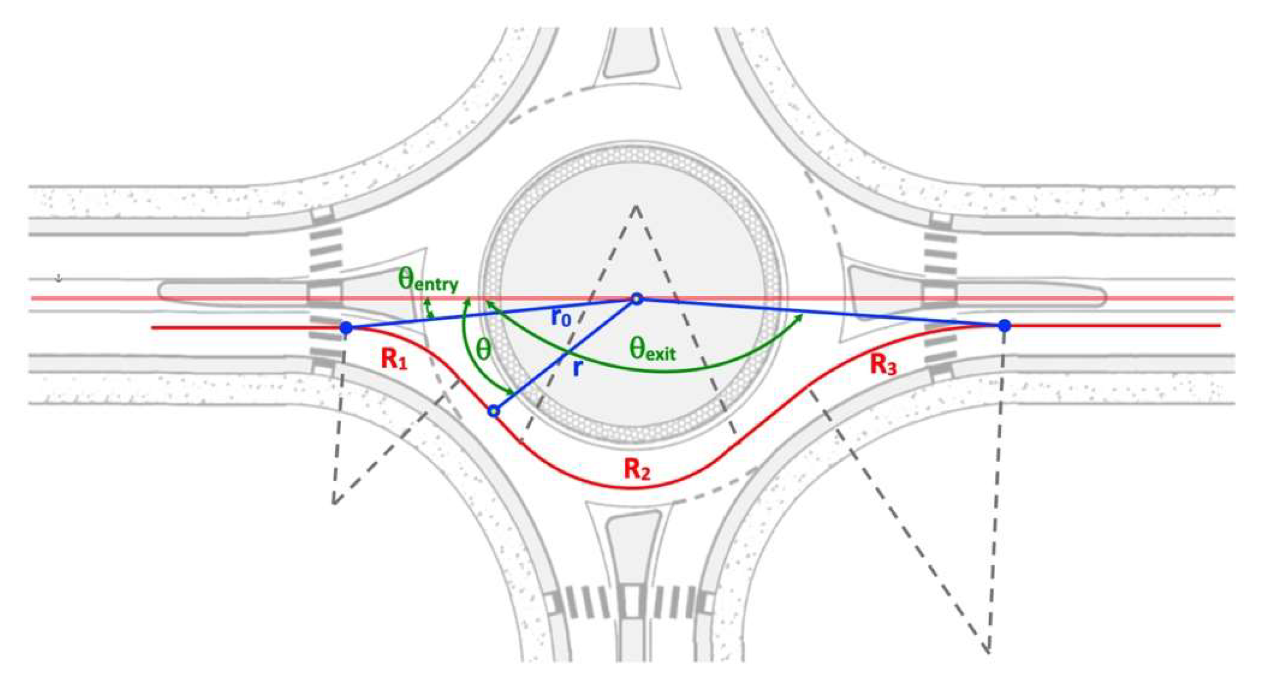 Sustainability 15 16288 g003
