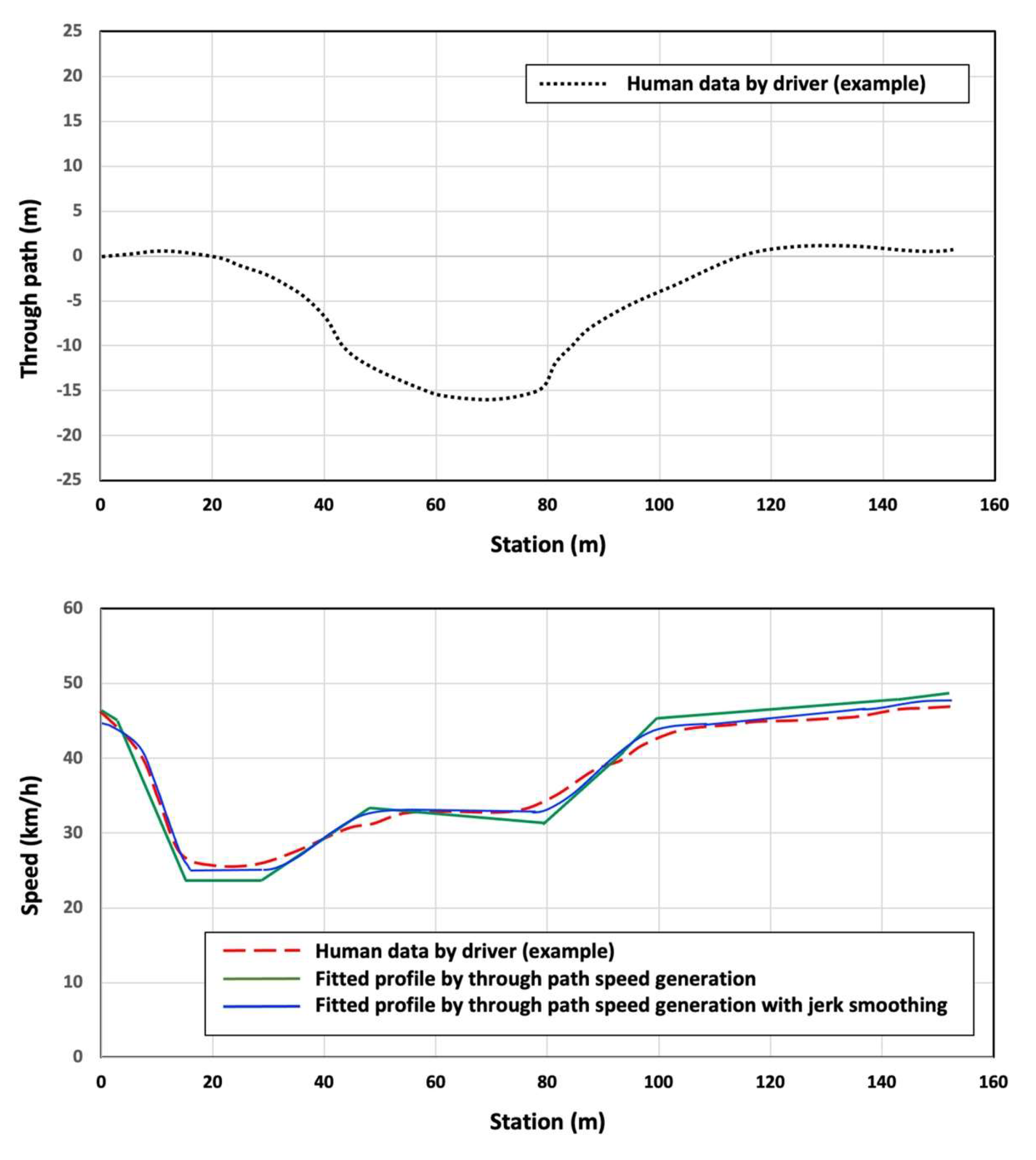 Sustainability 15 16288 g005