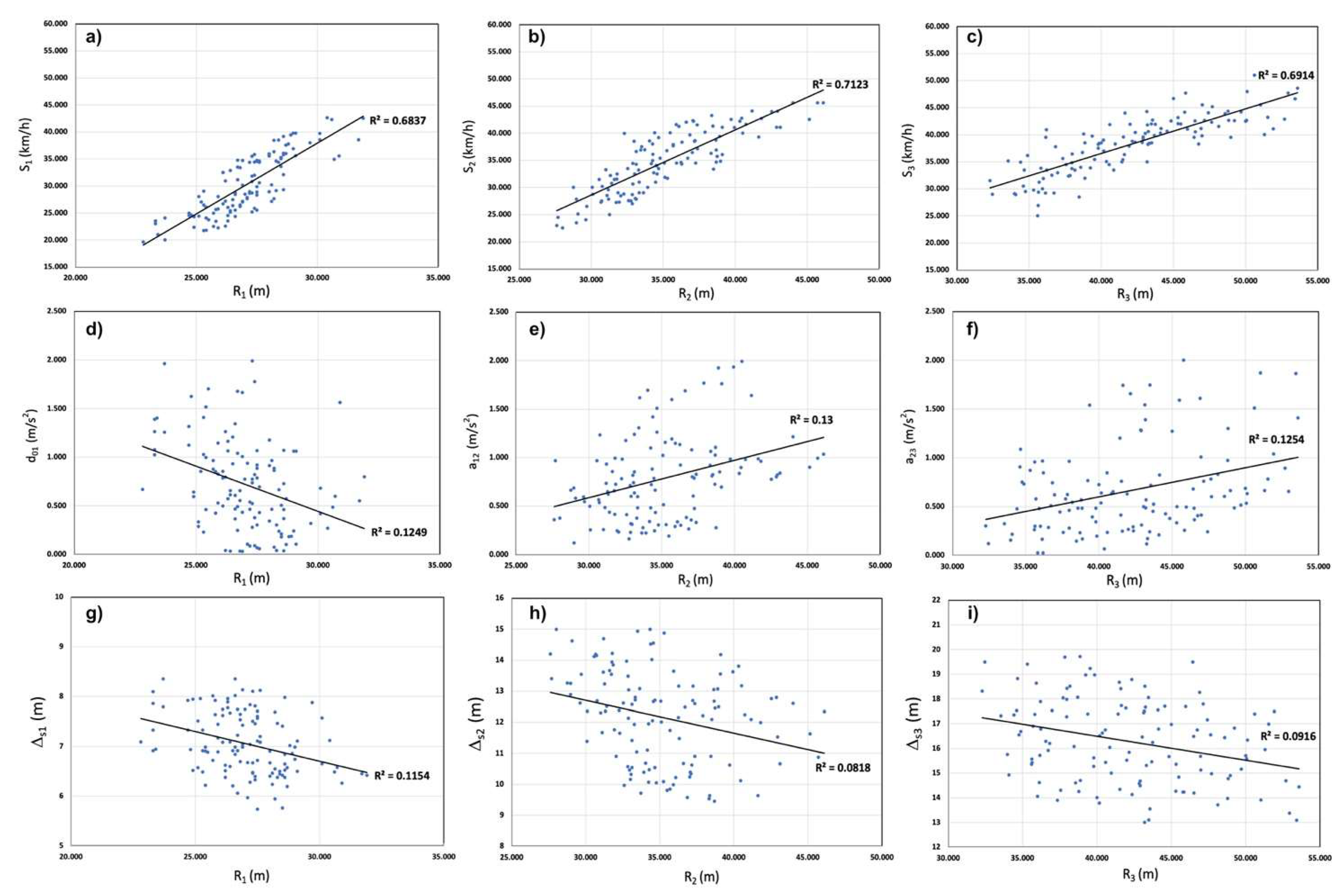 Sustainability 15 16288 g008