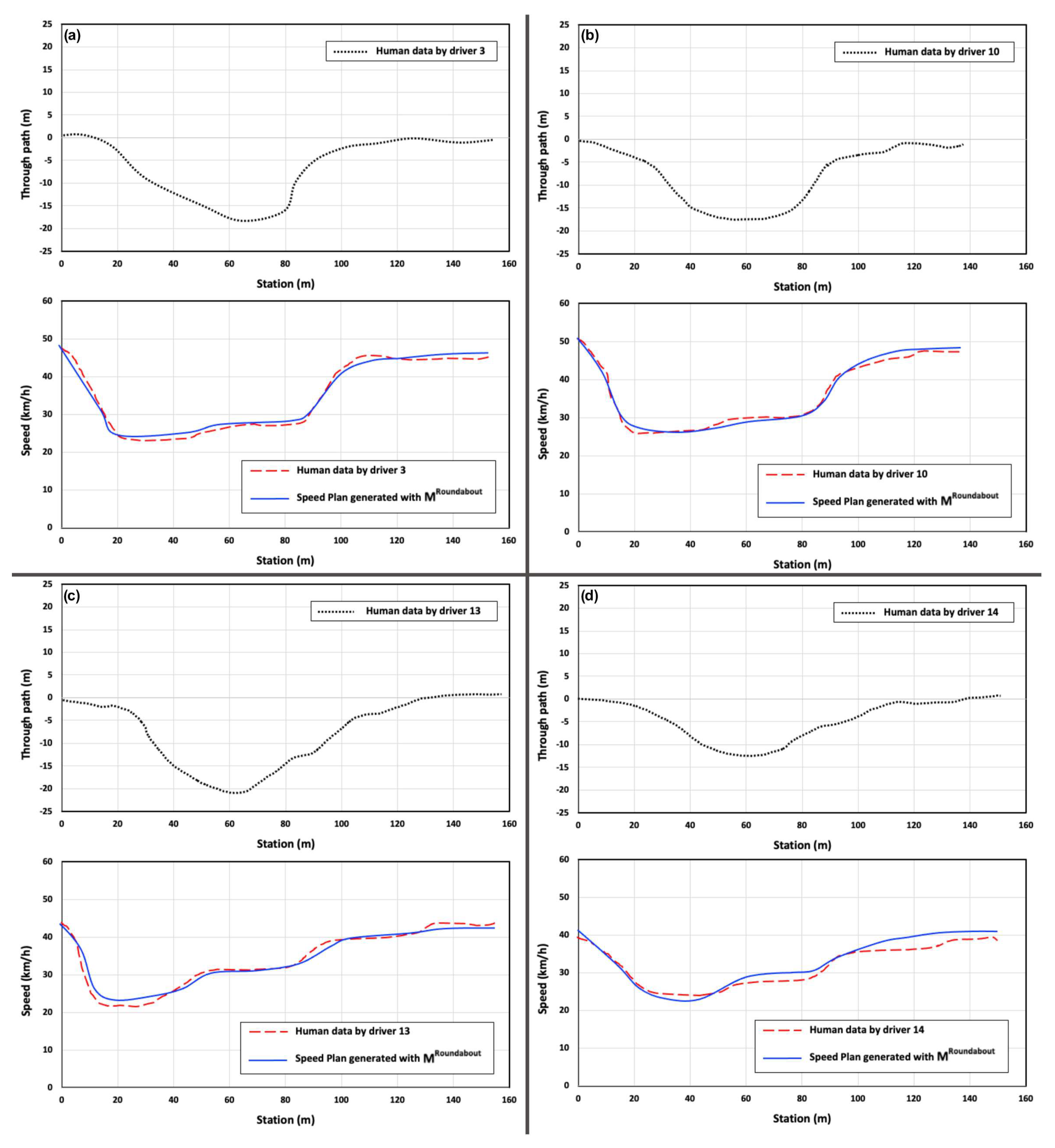 Sustainability 15 16288 g009
