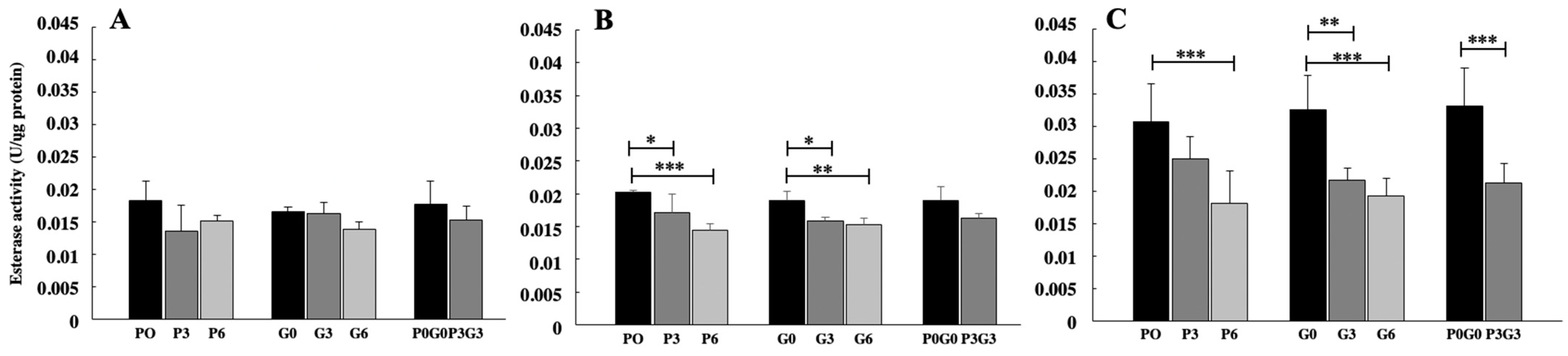 Sustainability 15 16289 g001