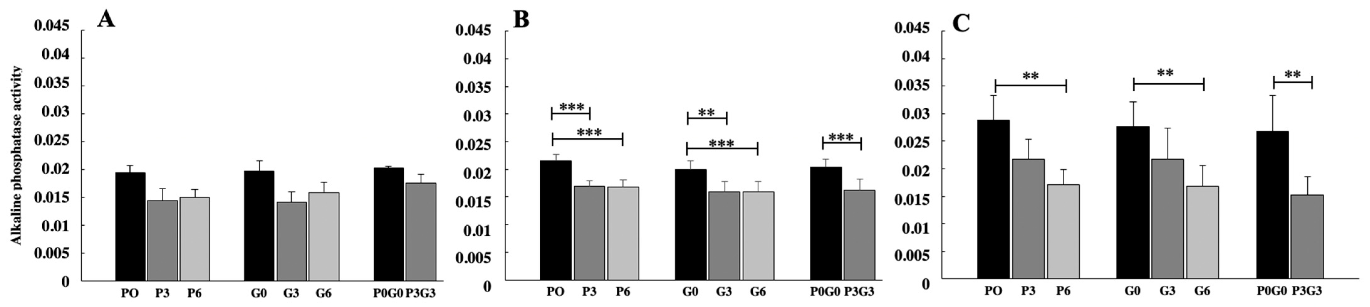 Sustainability 15 16289 g002