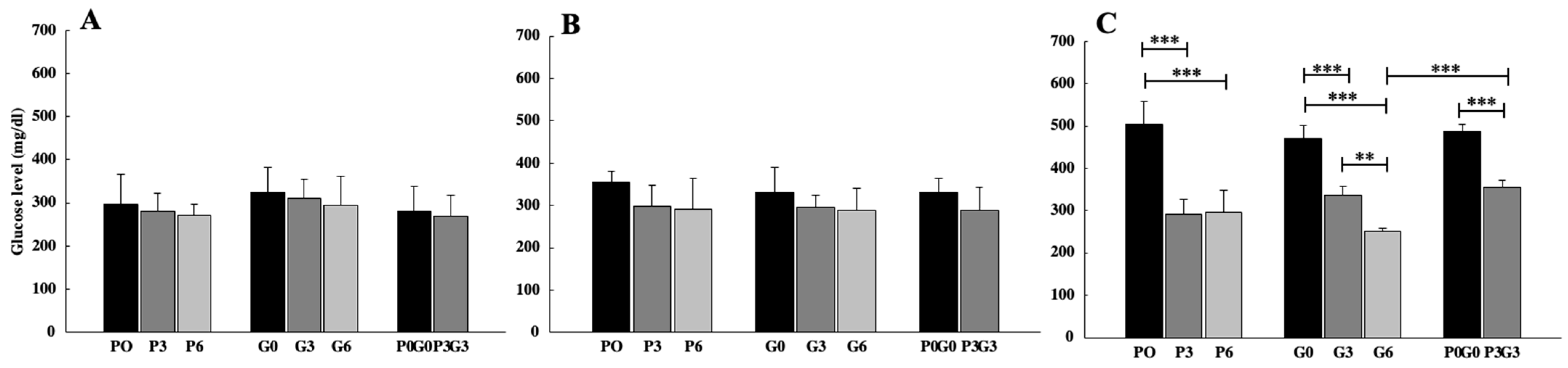 Sustainability 15 16289 g003