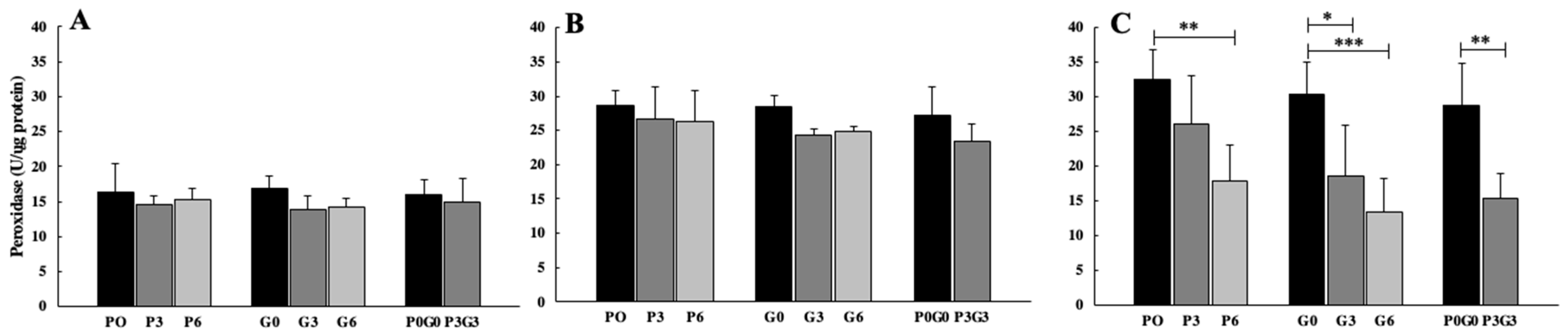 Sustainability 15 16289 g004