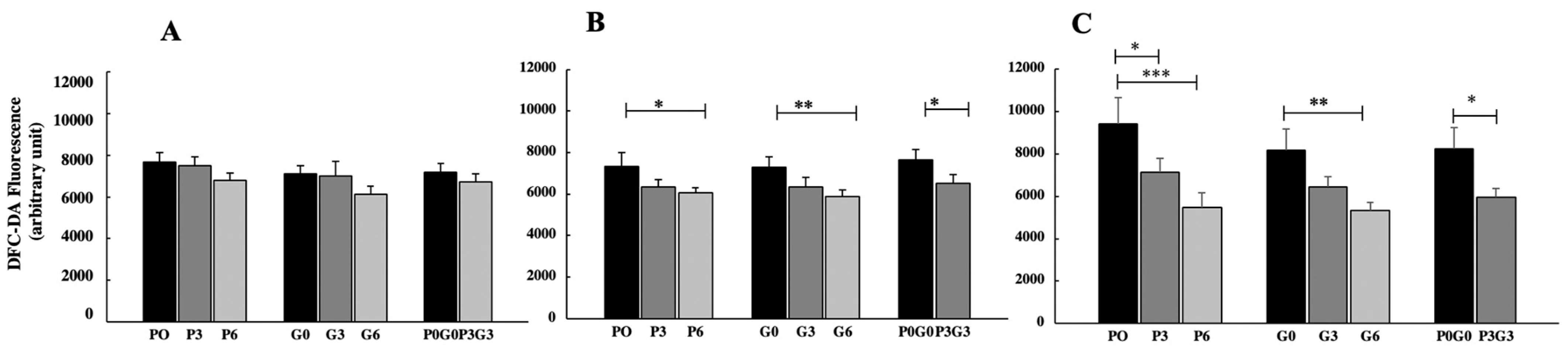 Sustainability 15 16289 g005
