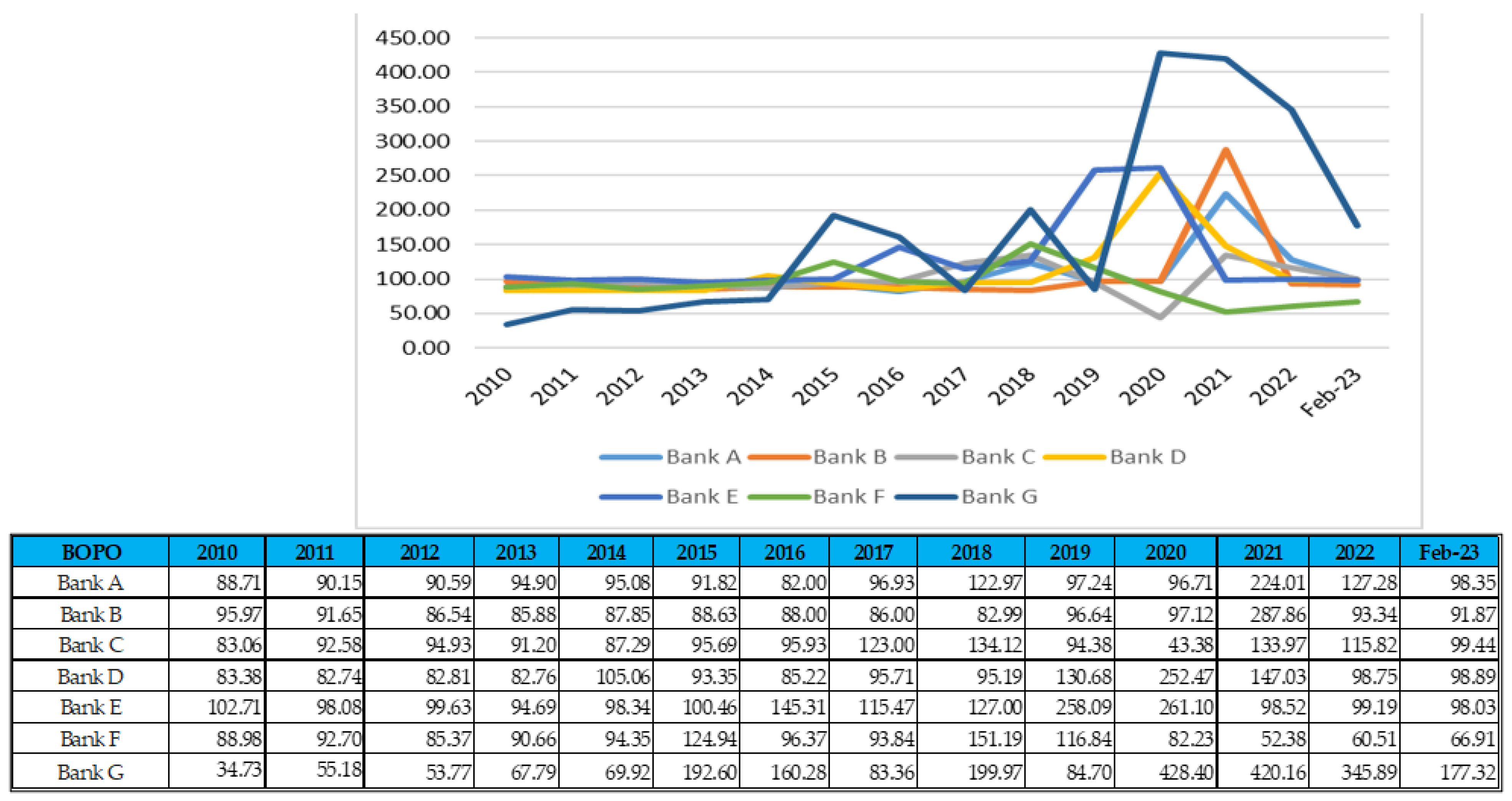 Sustainability 15 16293 g002