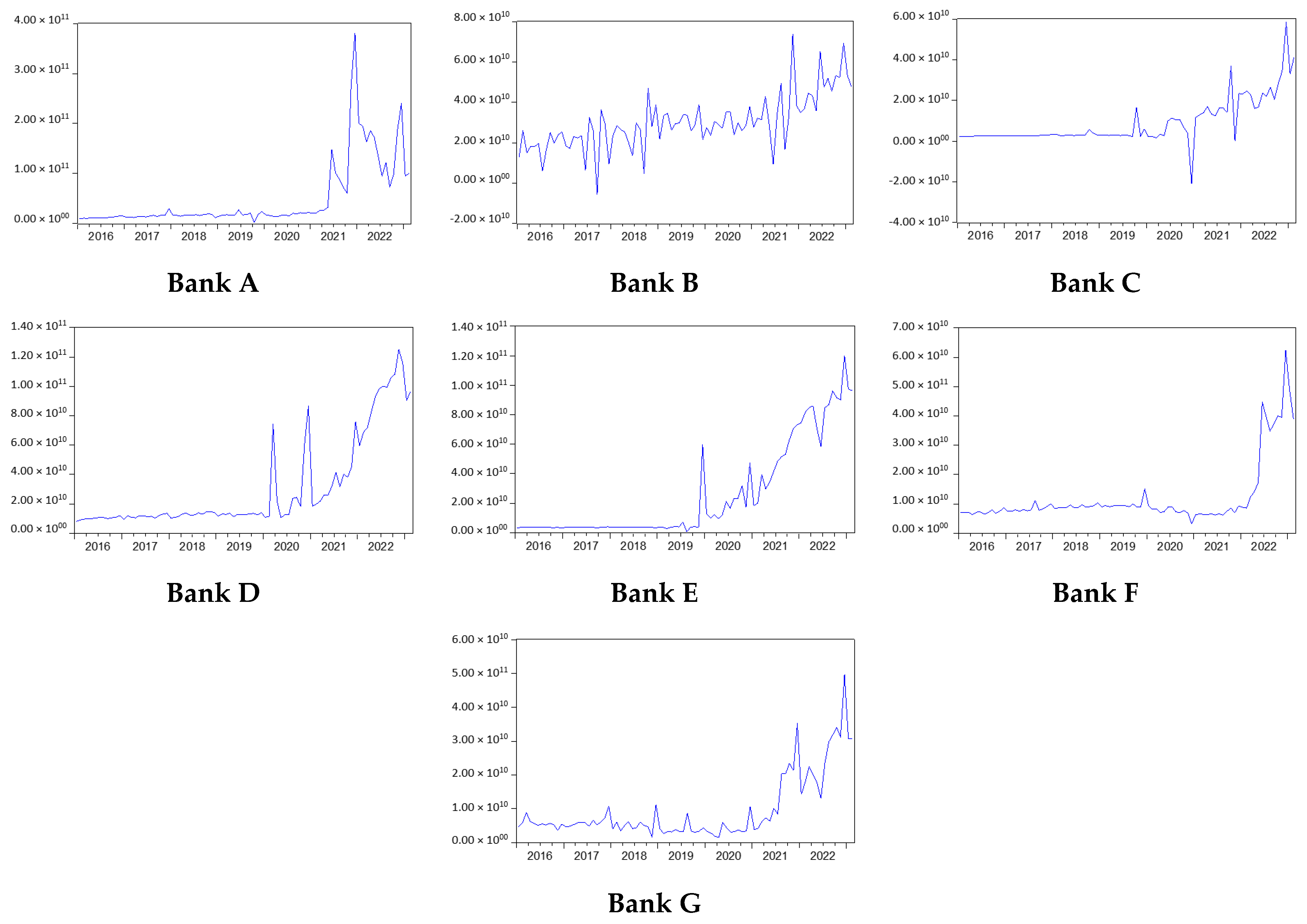 Sustainability 15 16293 g003