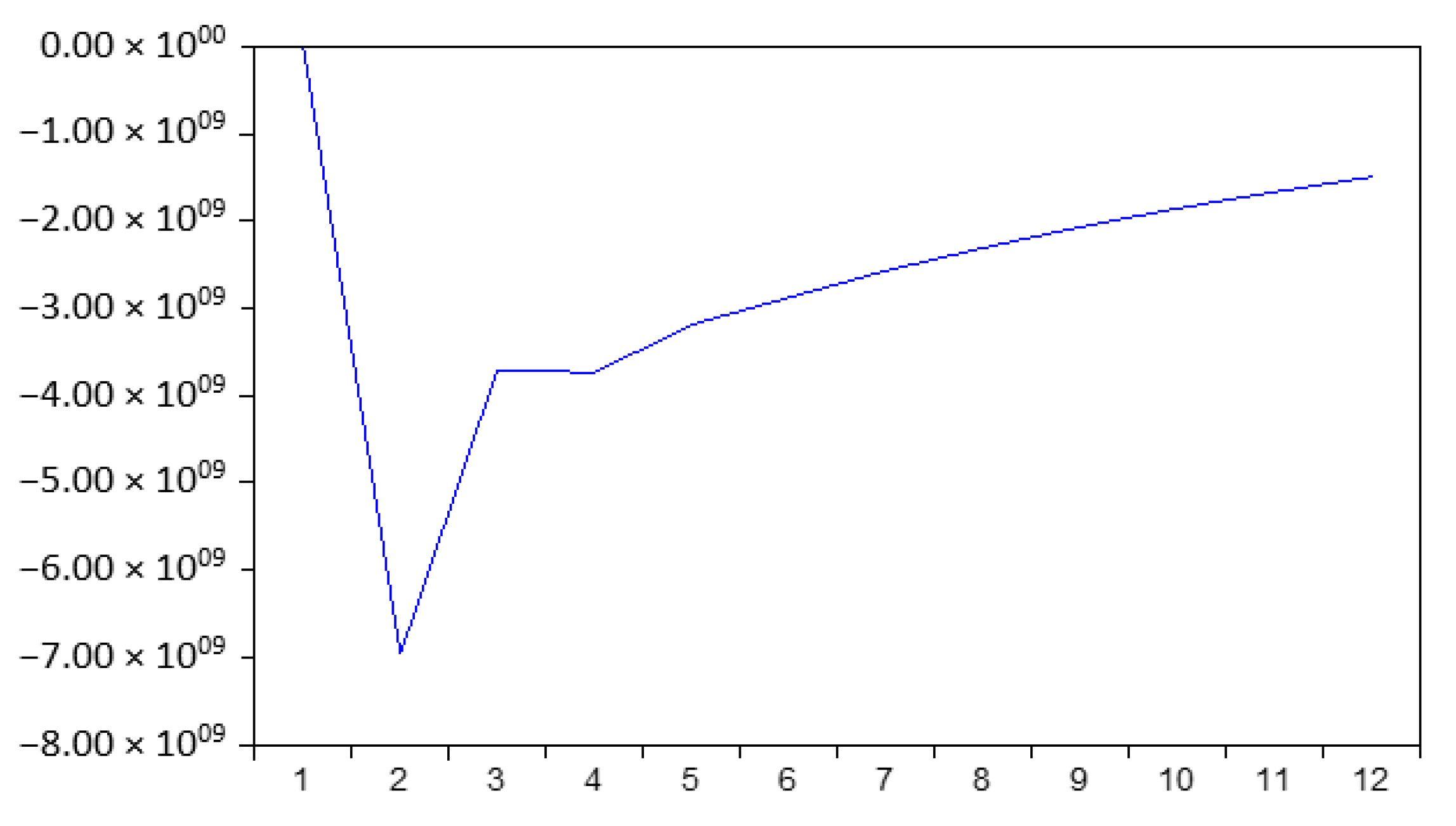 Sustainability 15 16293 g004