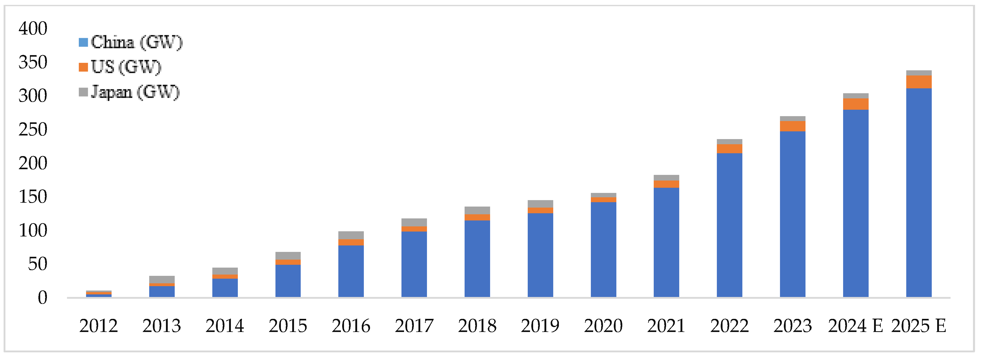 Sustainability 15 16297 g004