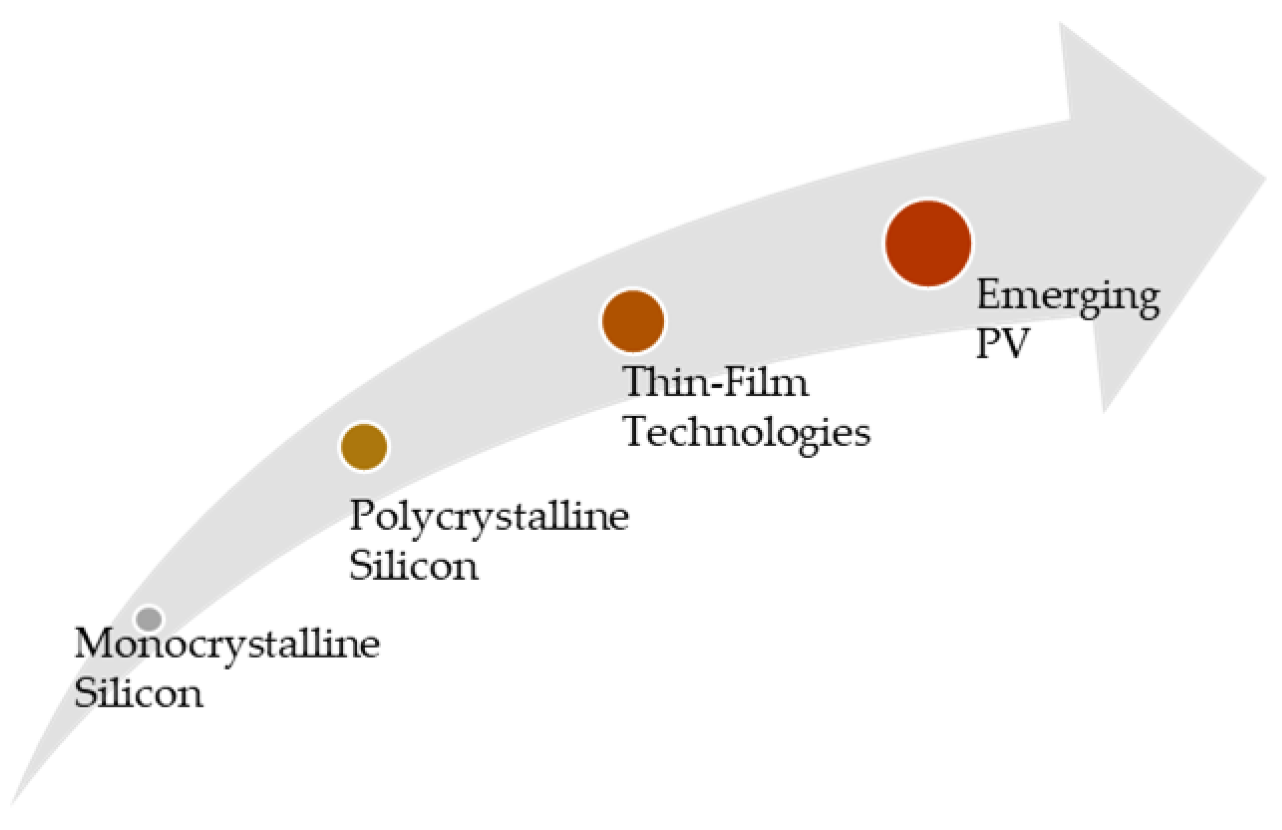 Sustainability 15 16297 g007