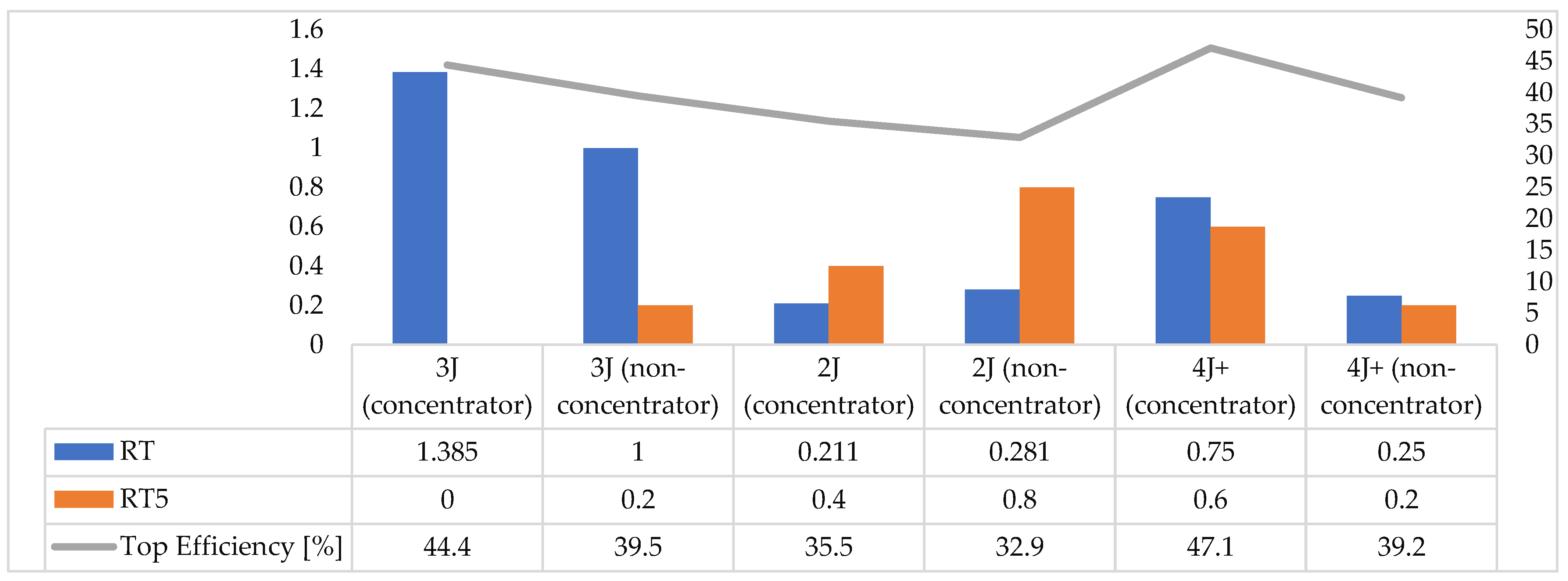 Sustainability 15 16297 g009