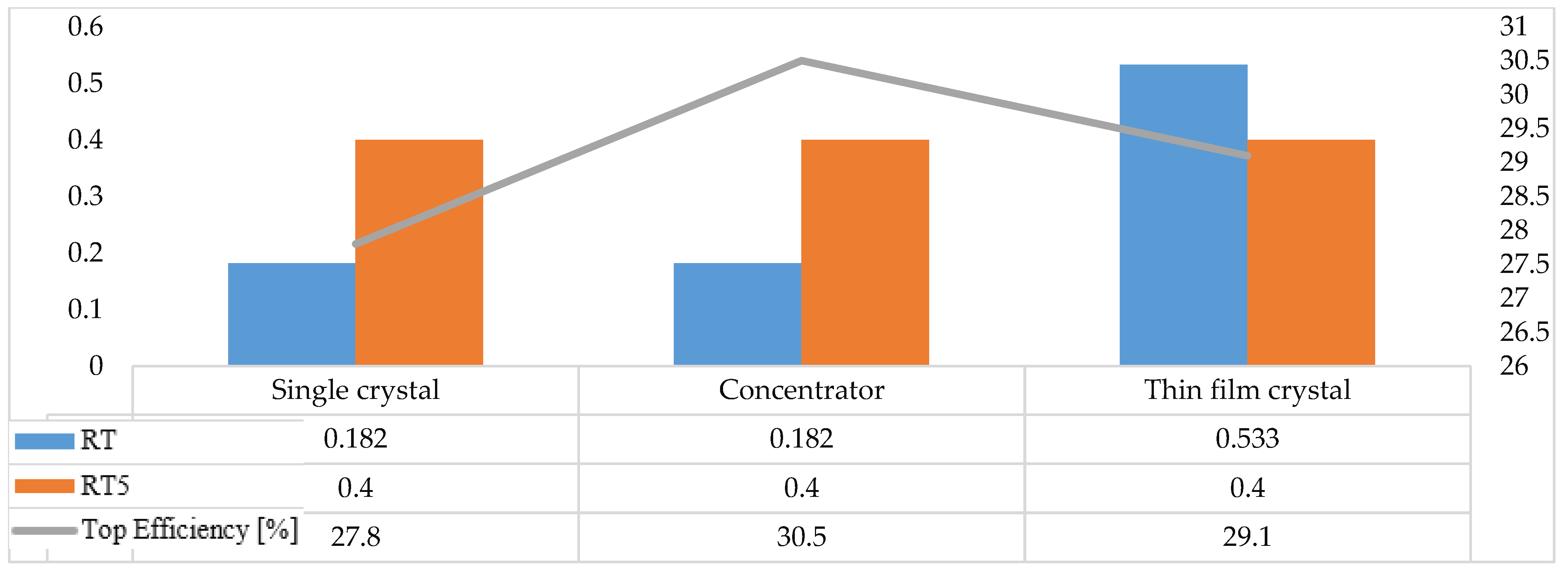 Sustainability 15 16297 g010