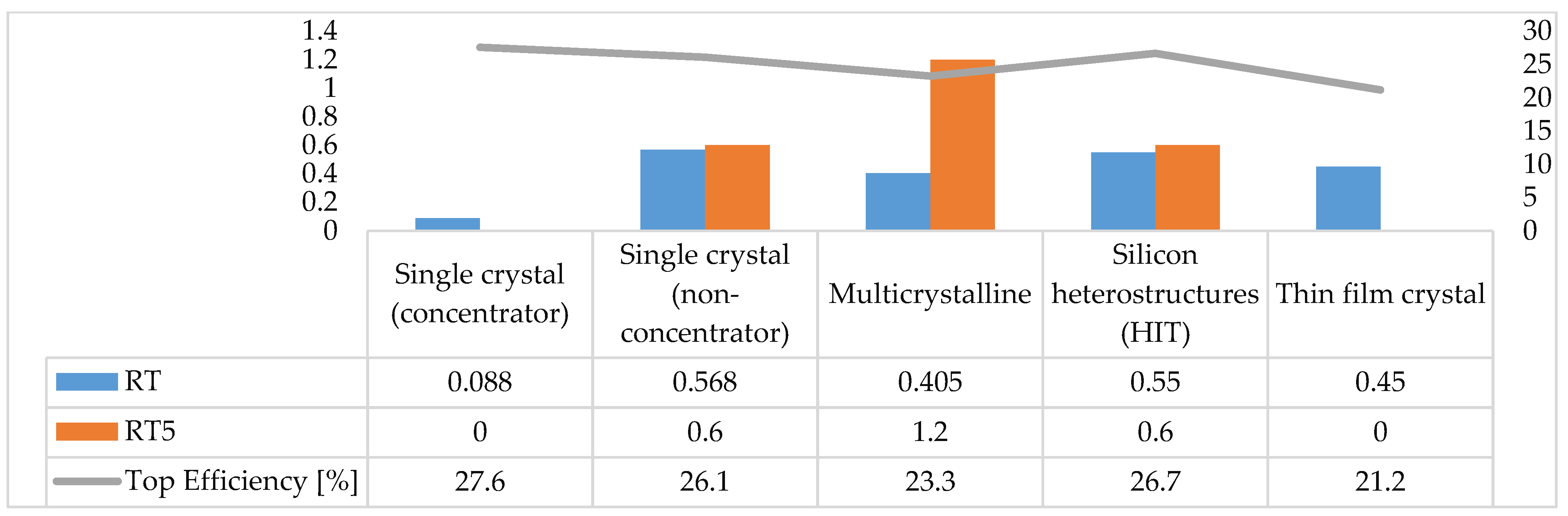 Sustainability 15 16297 g011