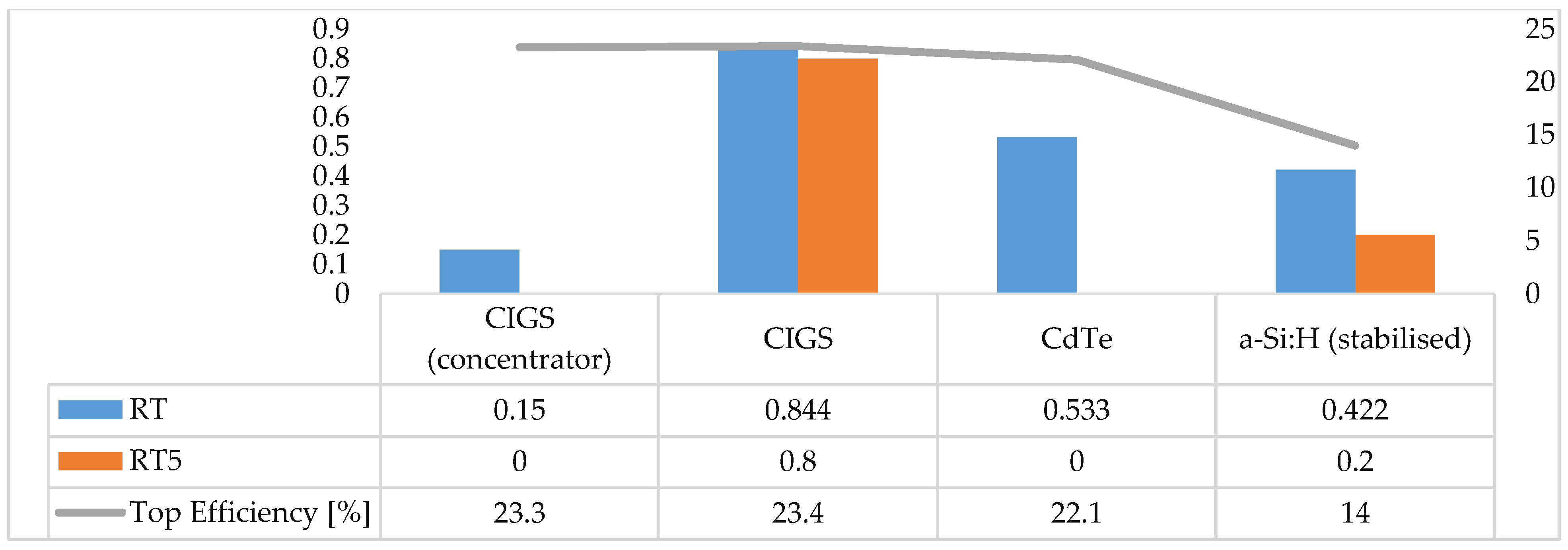 Sustainability 15 16297 g012