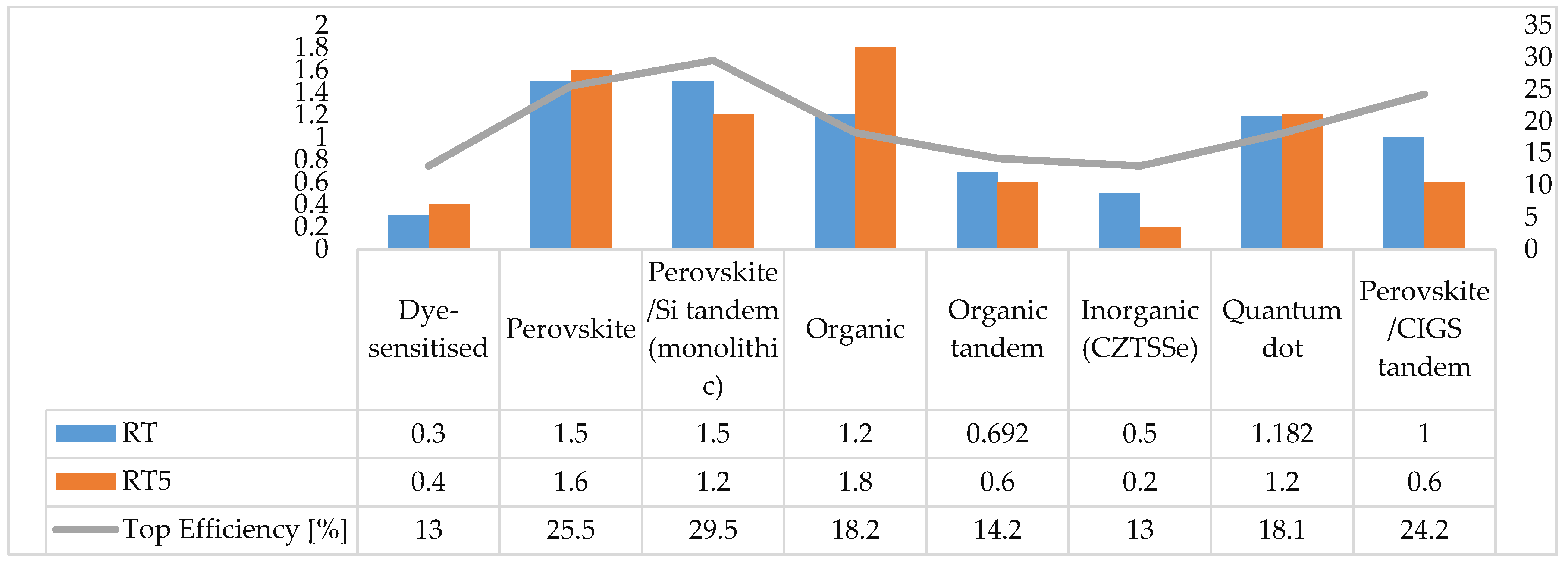 Sustainability 15 16297 g013