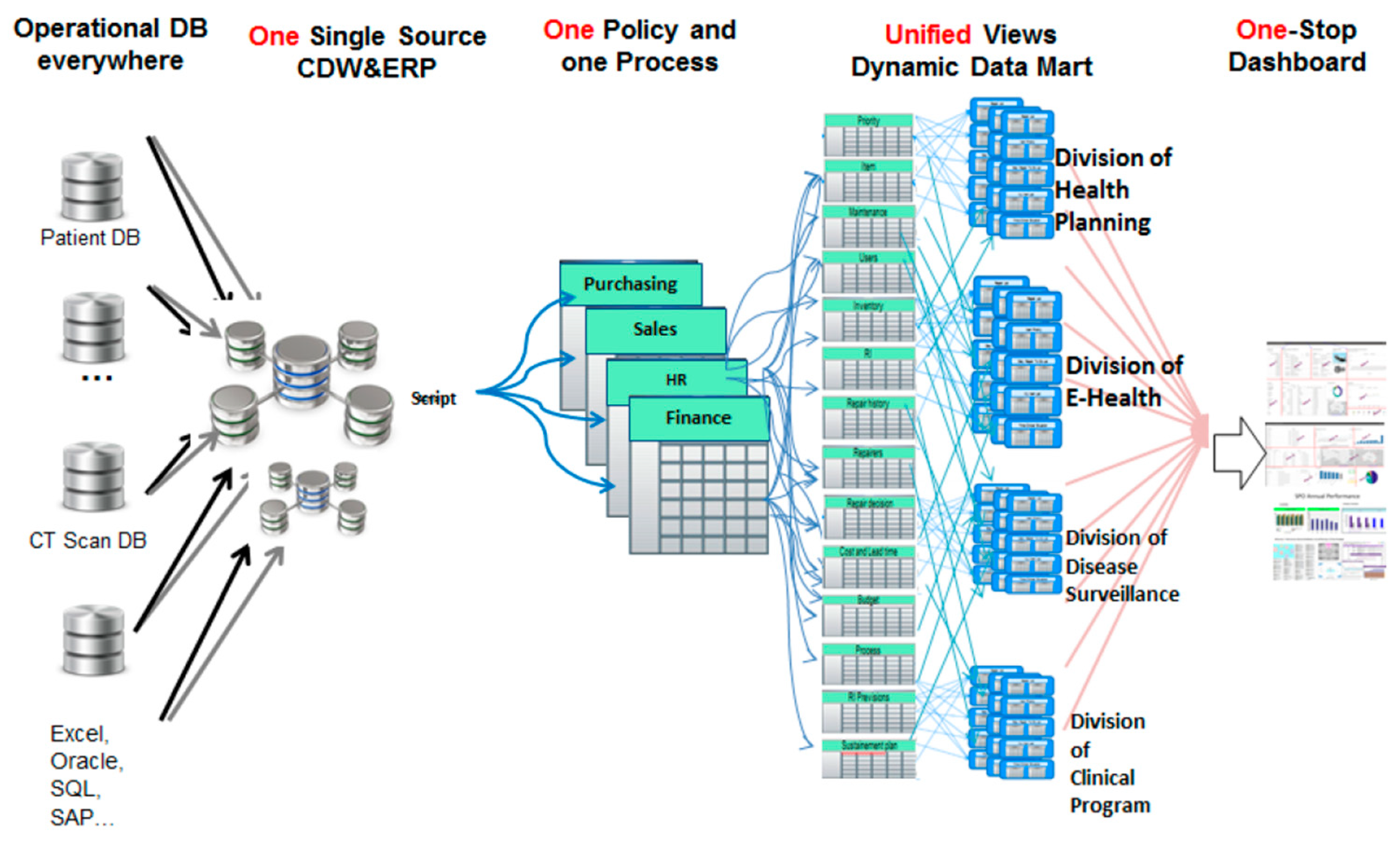 Sustainability 15 16298 g002
