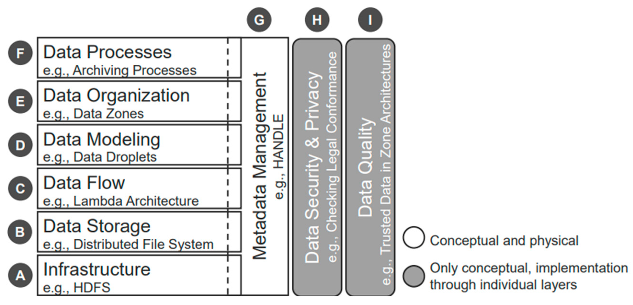 Sustainability 15 16298 g004