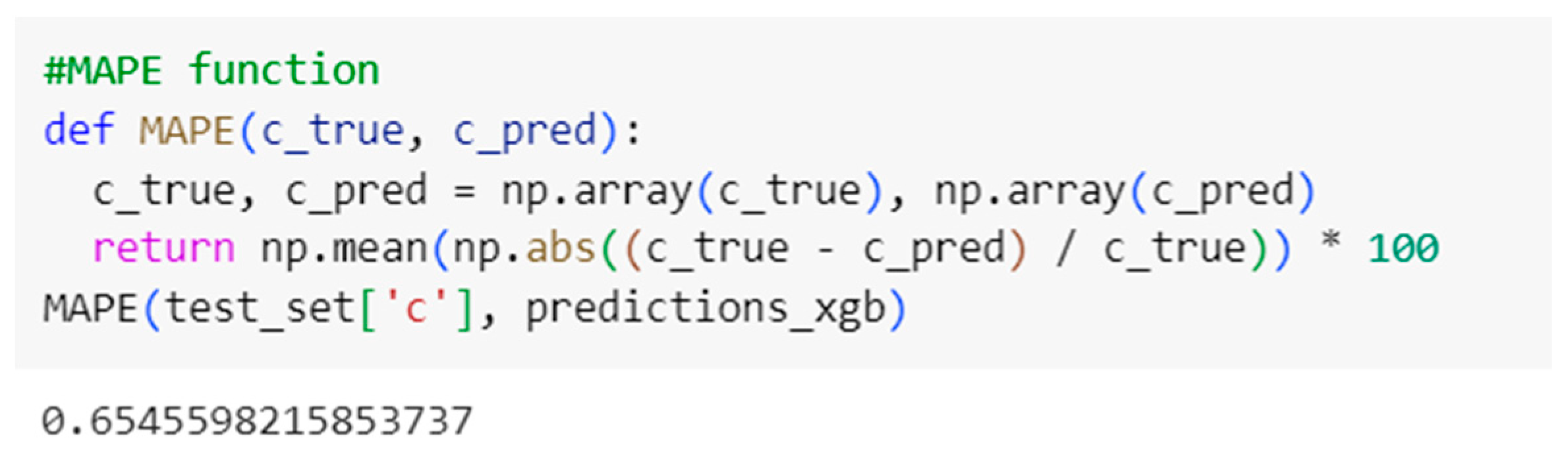 Sustainability 15 16298 g014