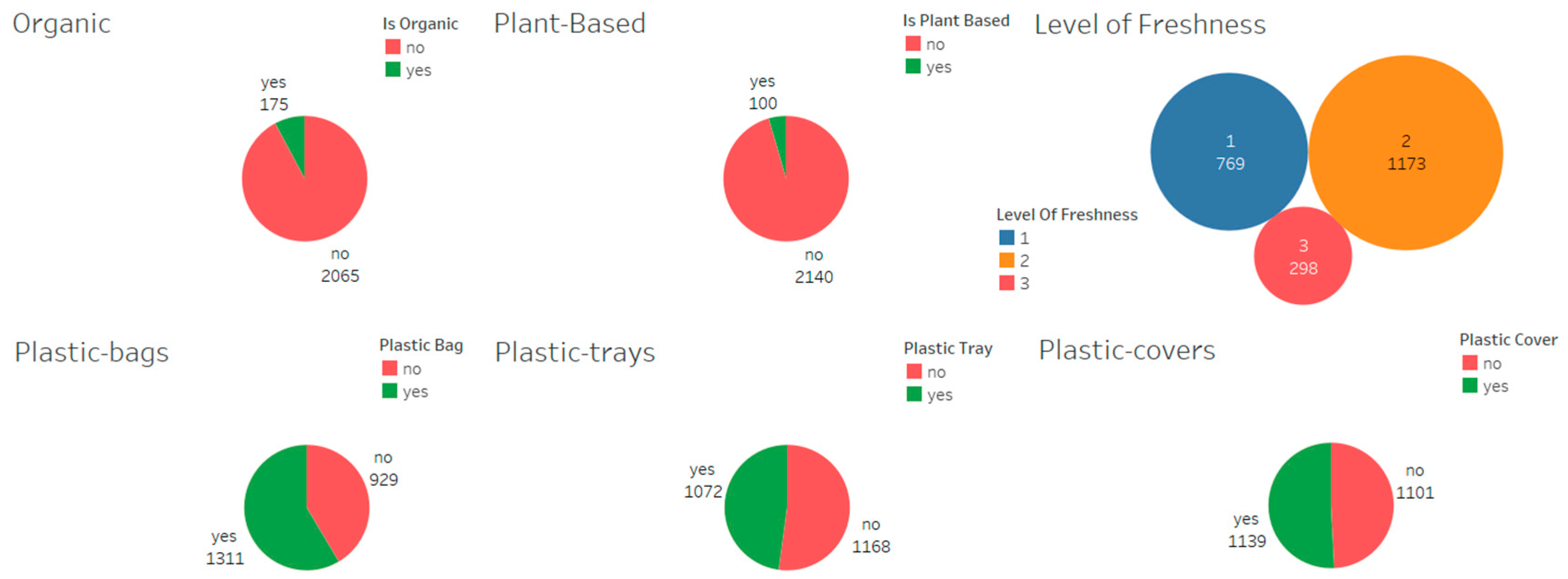 Sustainability 15 16298 g016