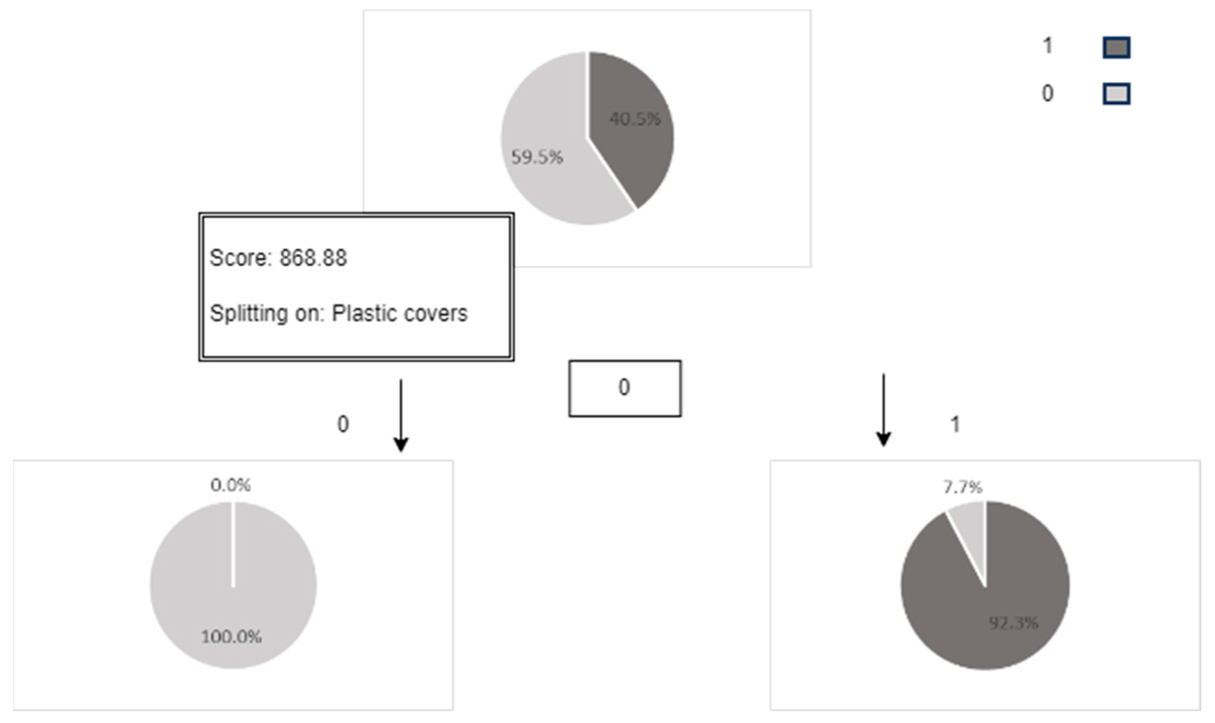 Sustainability 15 16298 g0a6