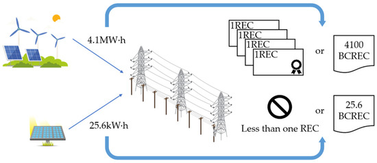 めぬ Amazon.co.jp: ライブディオZX スピードメーター, AF34/AF35対応