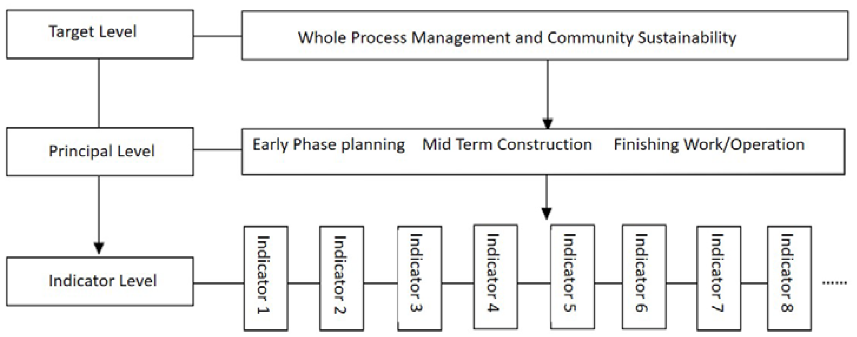 Sustainability 15 16306 g002