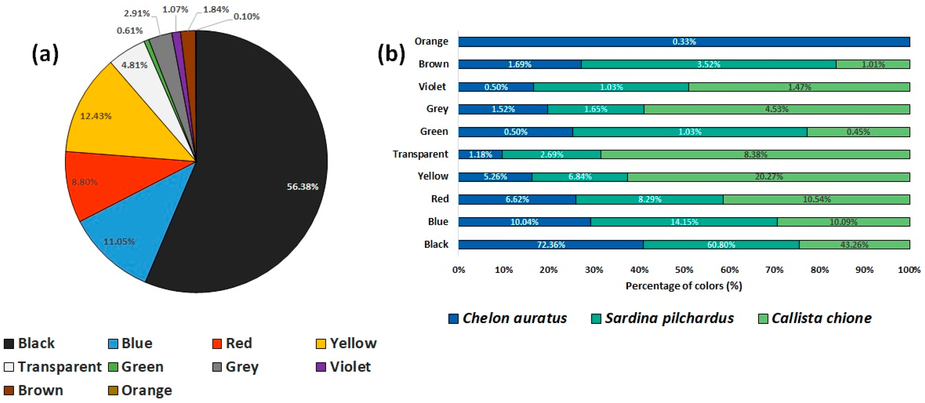 Sustainability 15 16313 g004