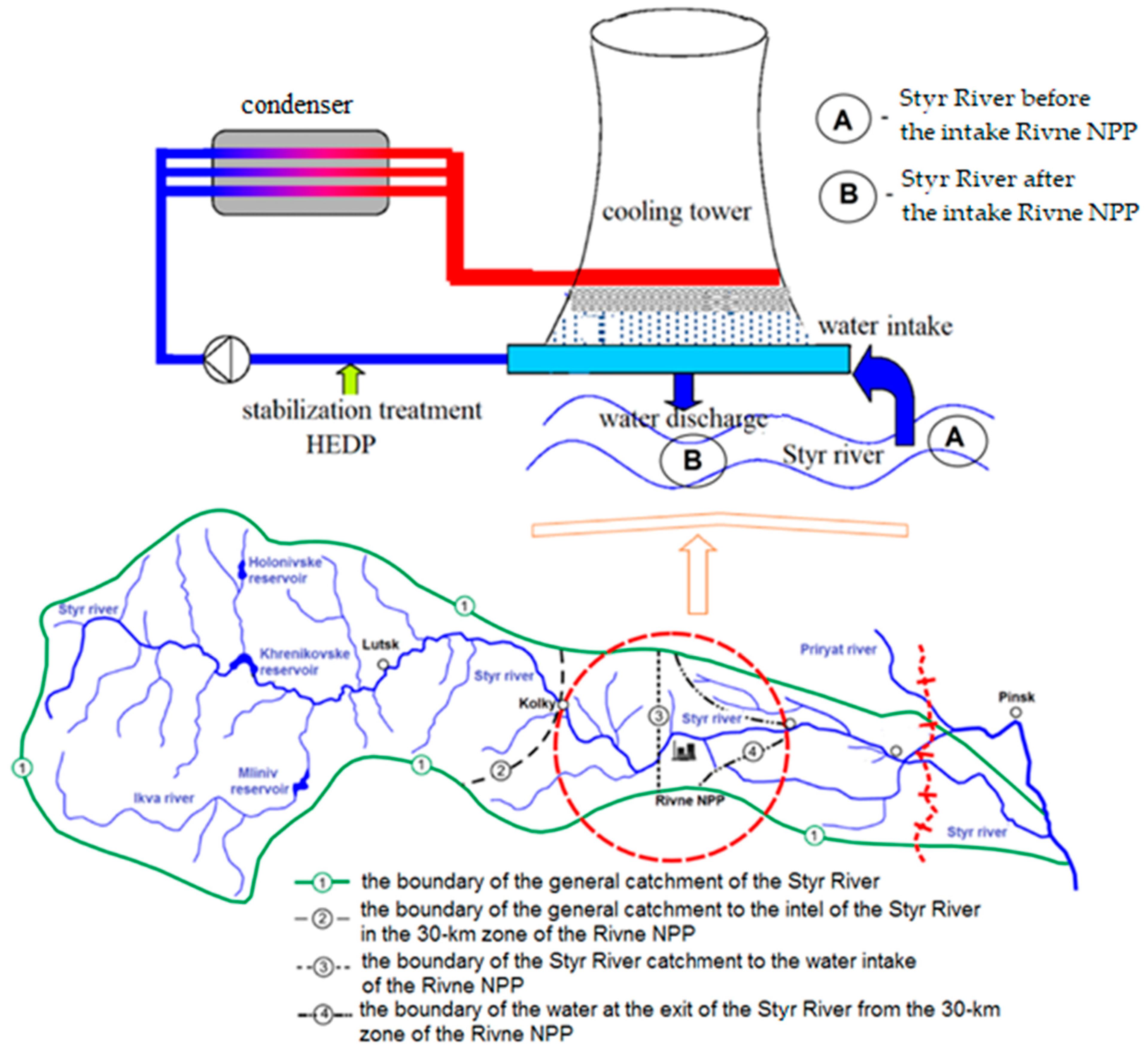 Sustainability 15 16316 g001 Sustainability 15 16316 g001