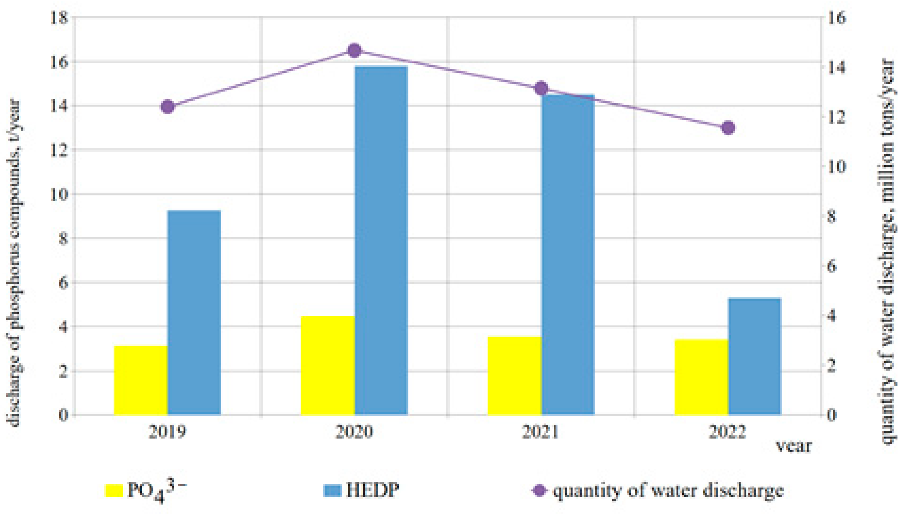 Sustainability 15 16316 g004 Sustainability 15 16316 g004