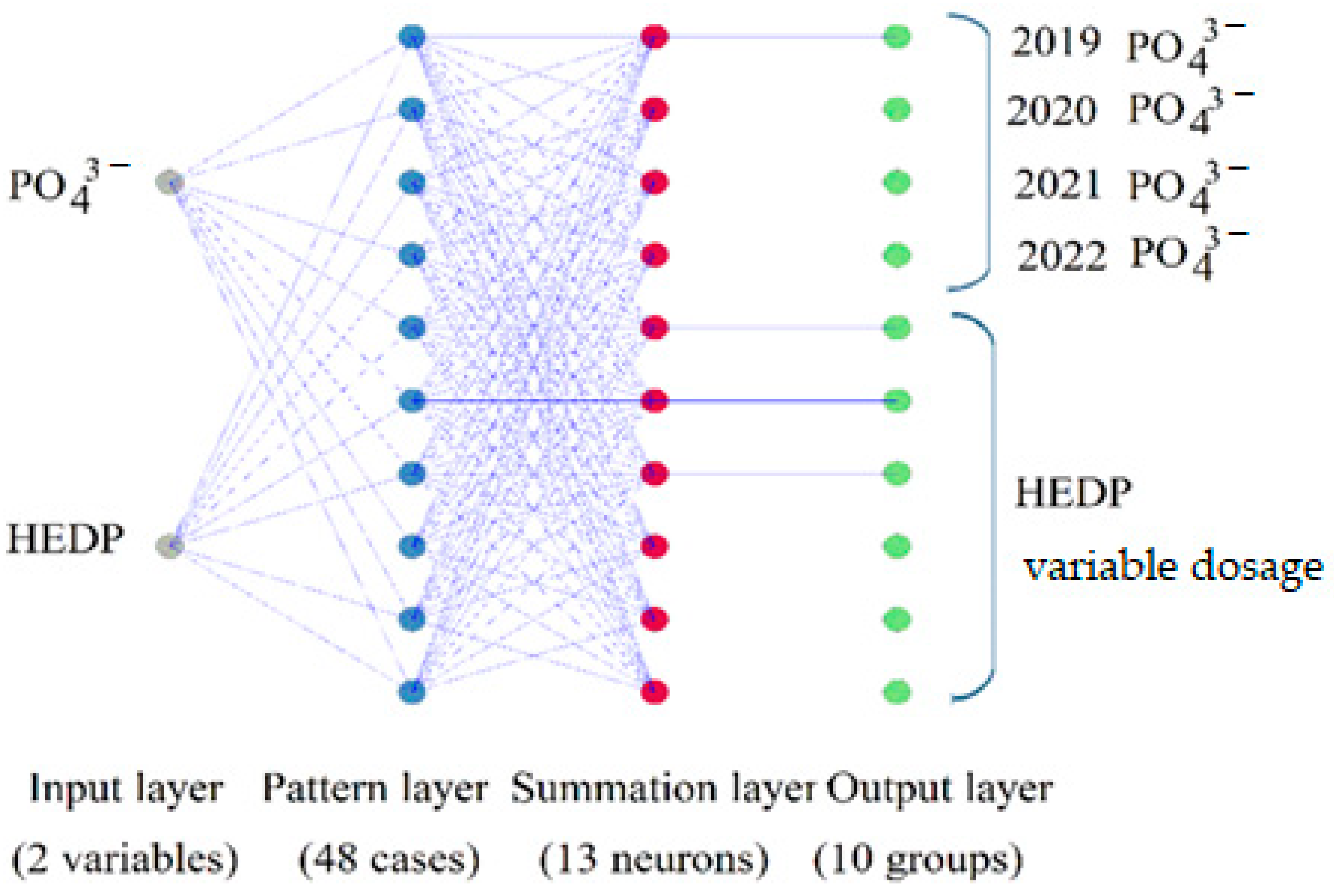Sustainability 15 16316 g008 Sustainability 15 16316 g008