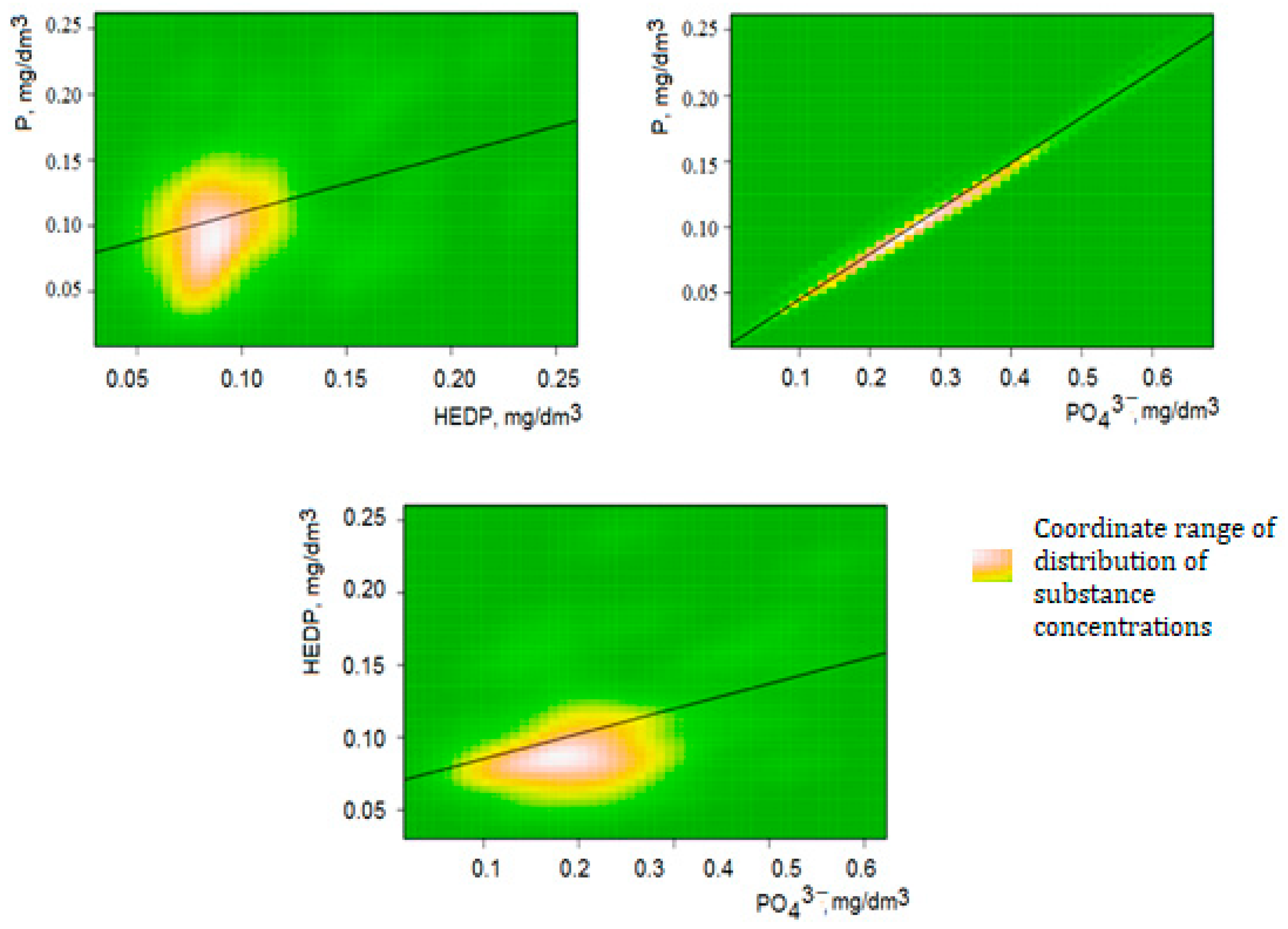 Sustainability 15 16316 g009 Sustainability 15 16316 g009