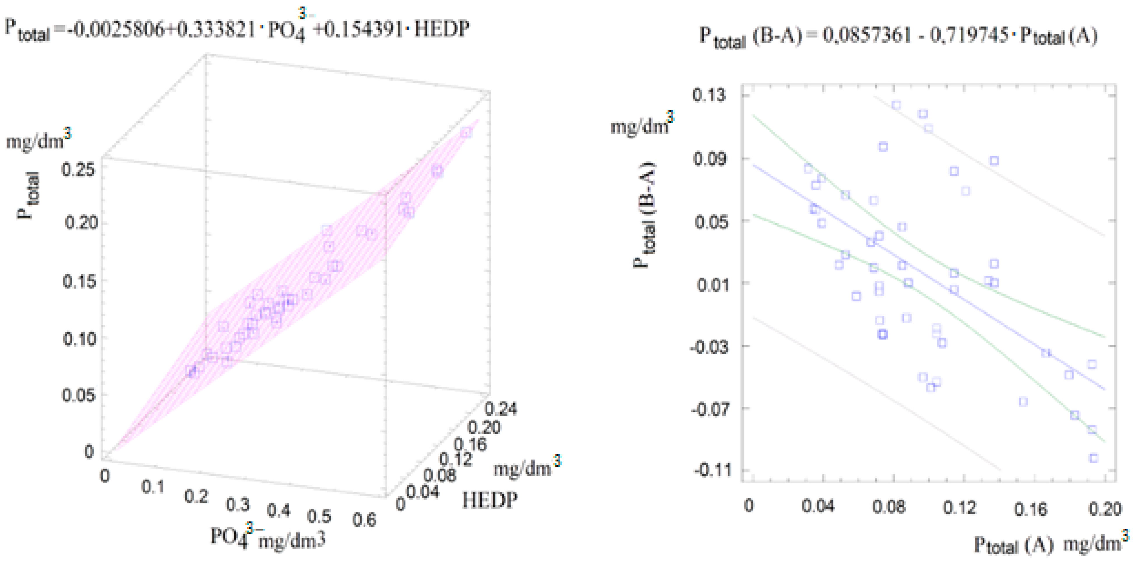 Sustainability 15 16316 g010 Sustainability 15 16316 g010