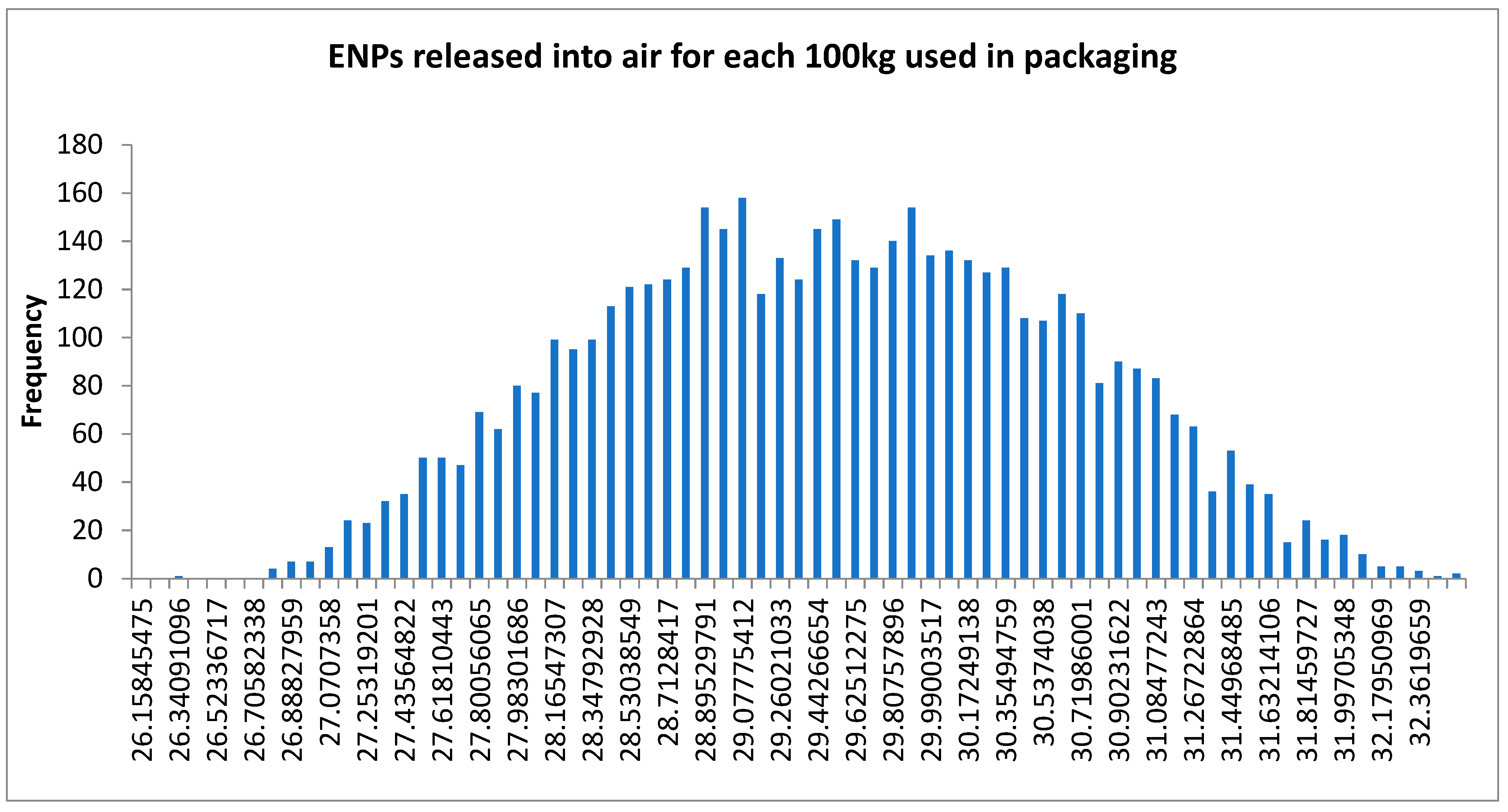 Sustainability 15 16319 g010