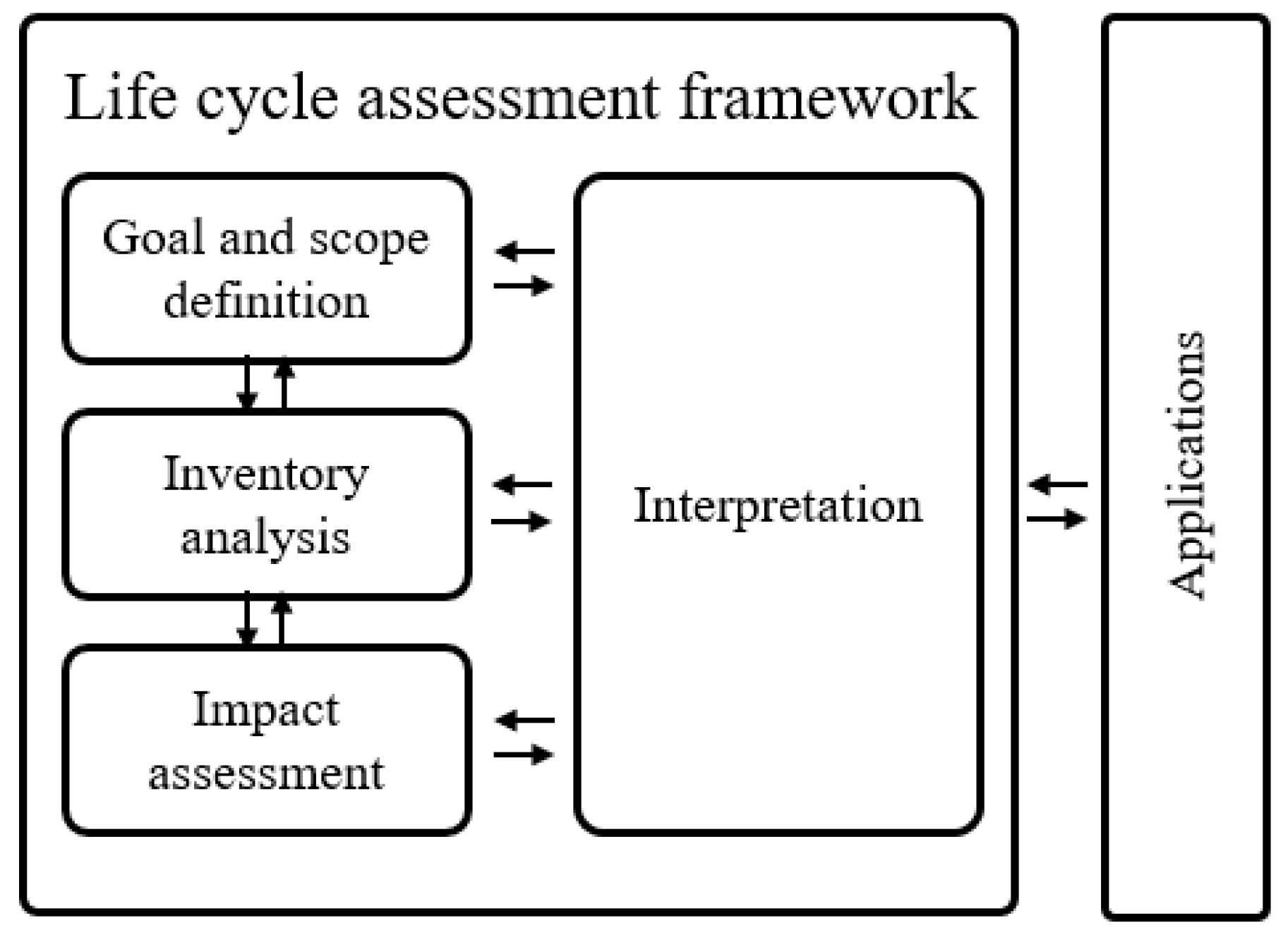 Sustainability 15 16323 g002