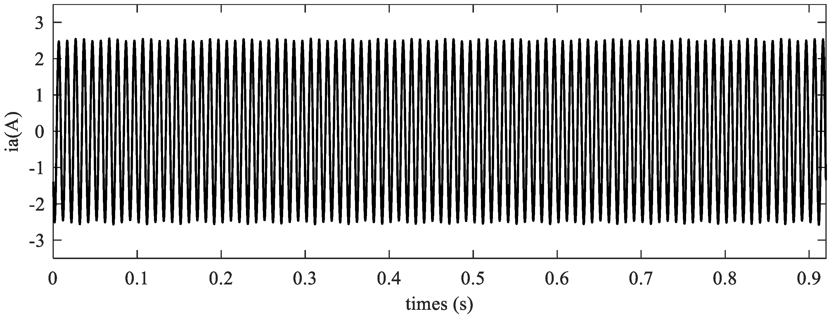 Sustainability 15 16326 g002