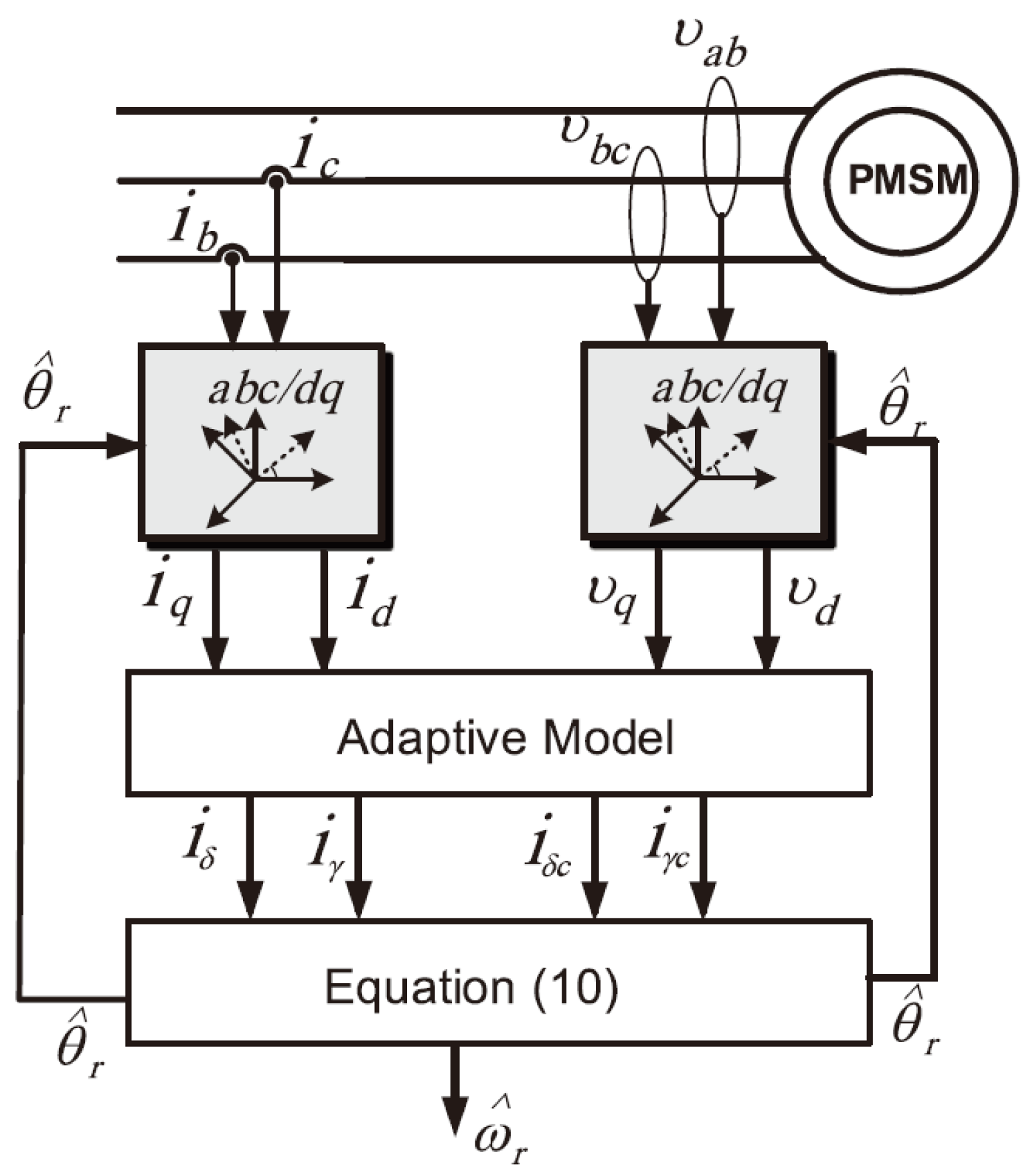 Sustainability 15 16326 g008a