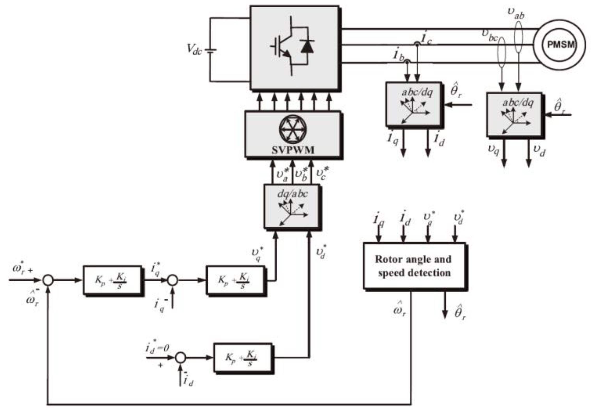 Sustainability 15 16326 g008b