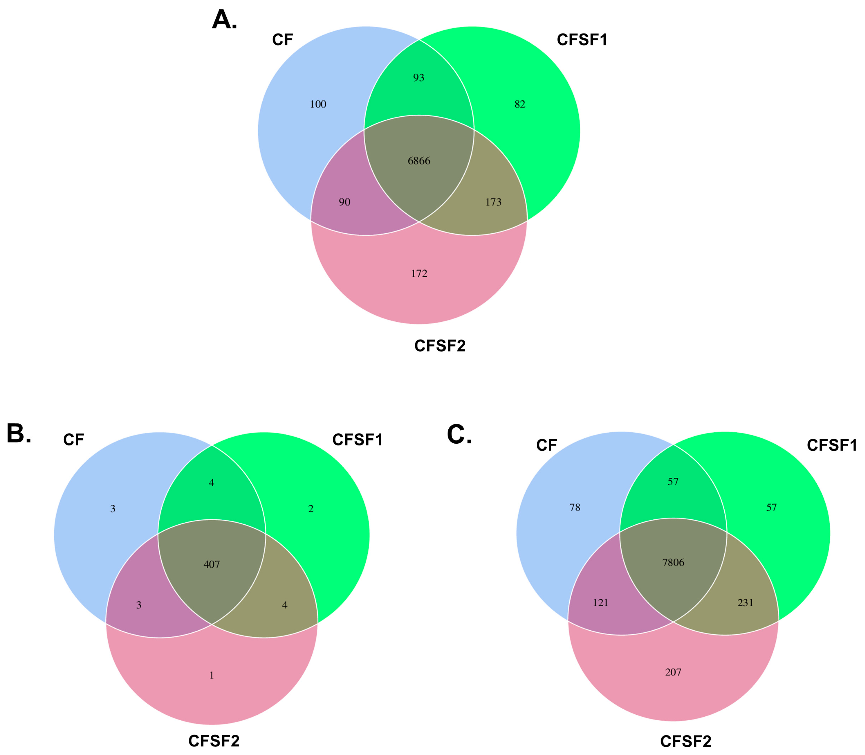 Sustainability 15 16328 g005 Sustainability 15 16328 g005