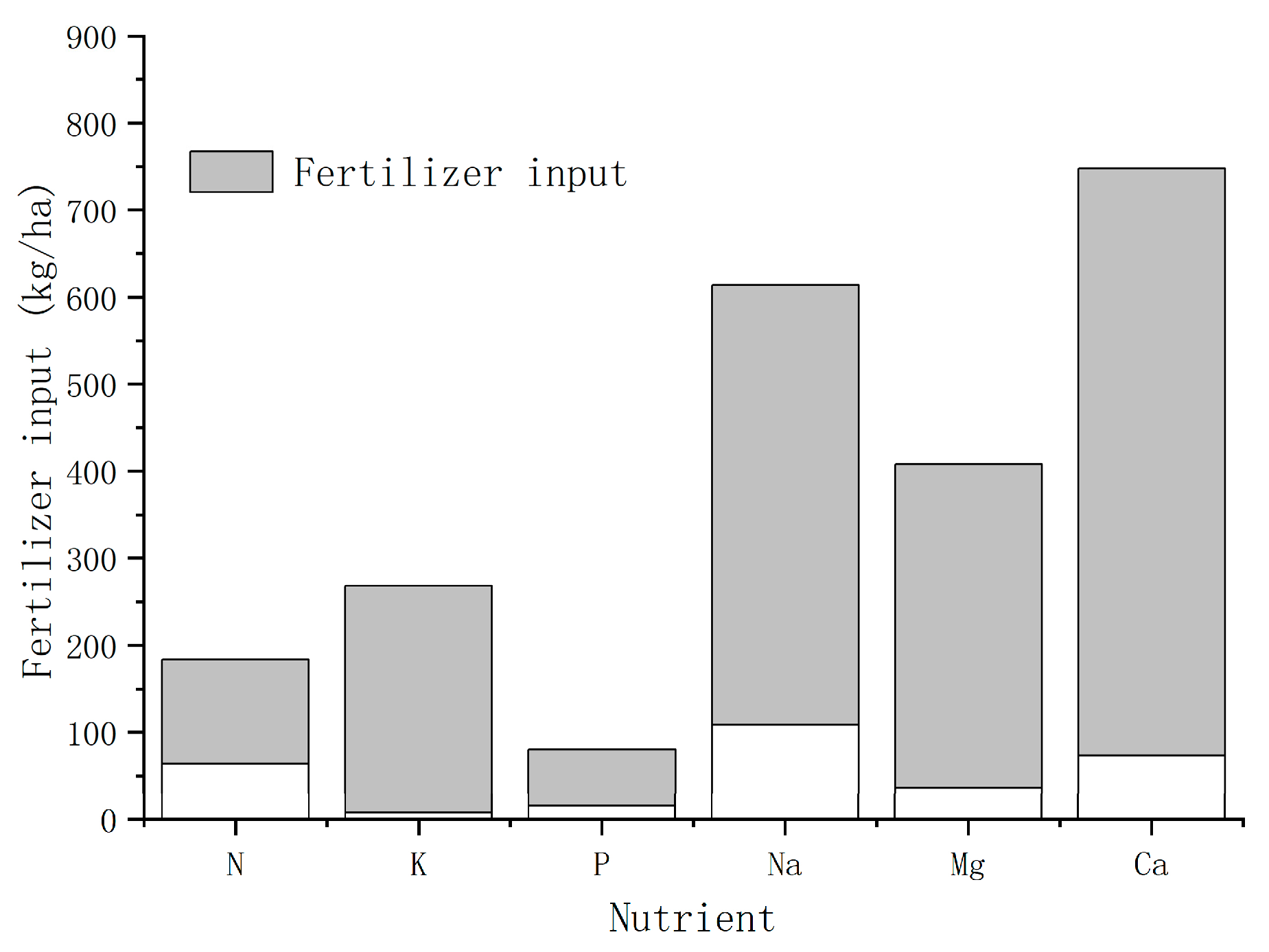 Sustainability 15 16329 g003