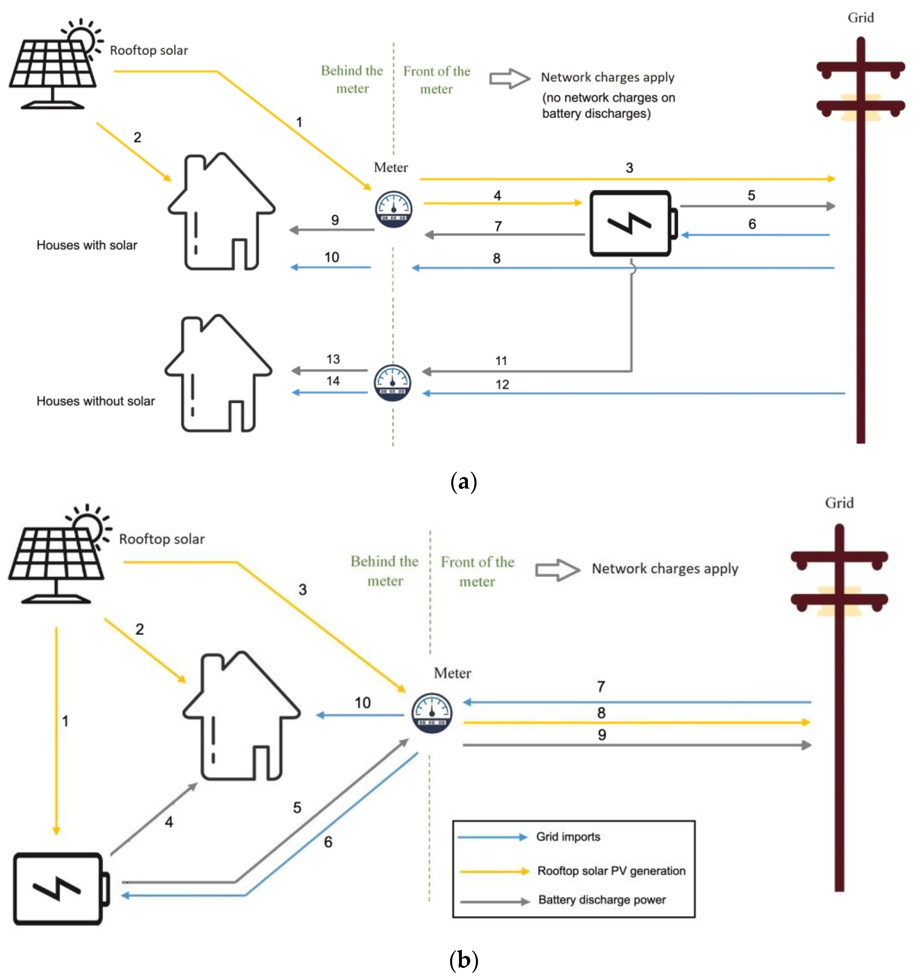 Sustainability 15 16331 g002