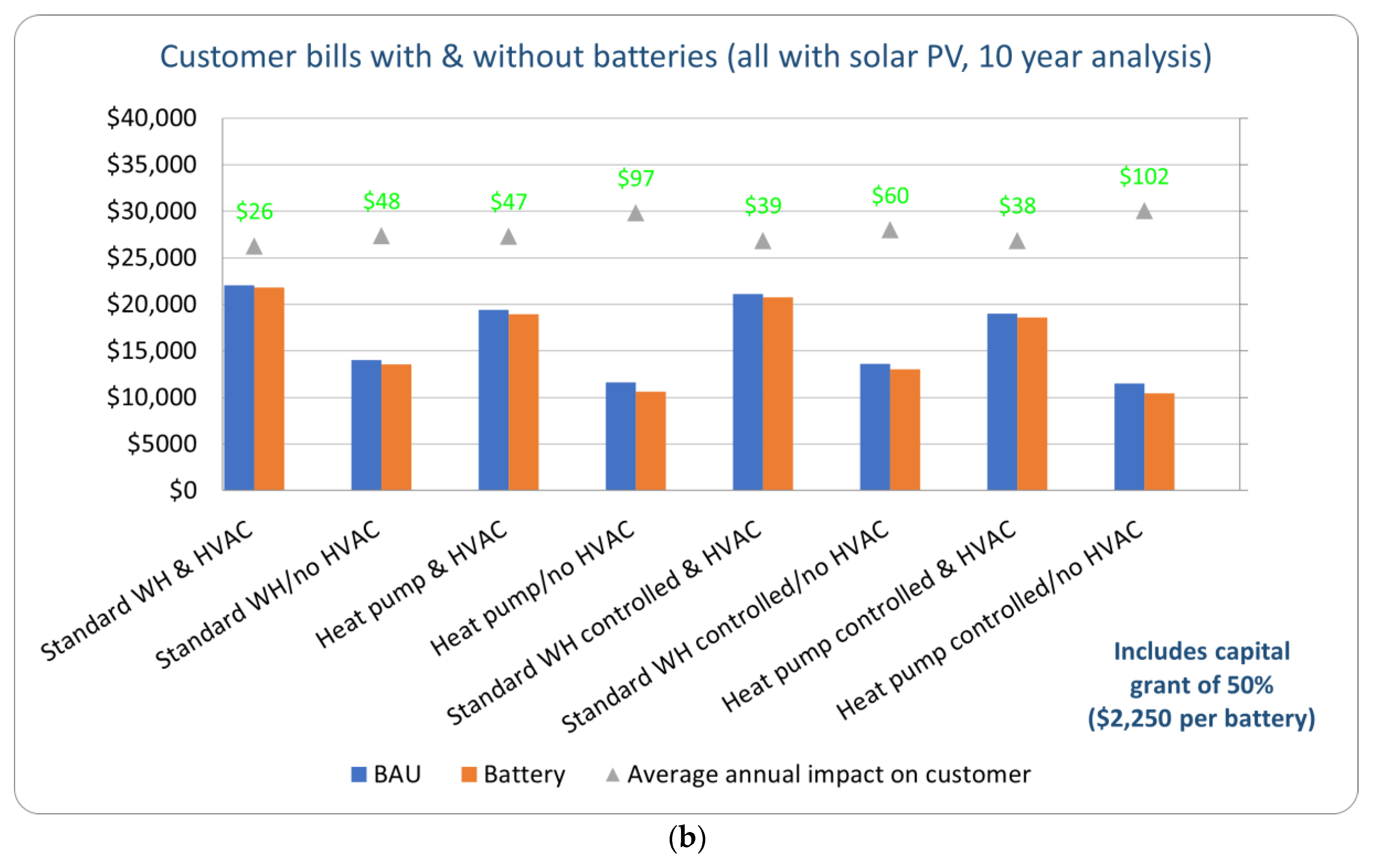 Sustainability 15 16331 g008b