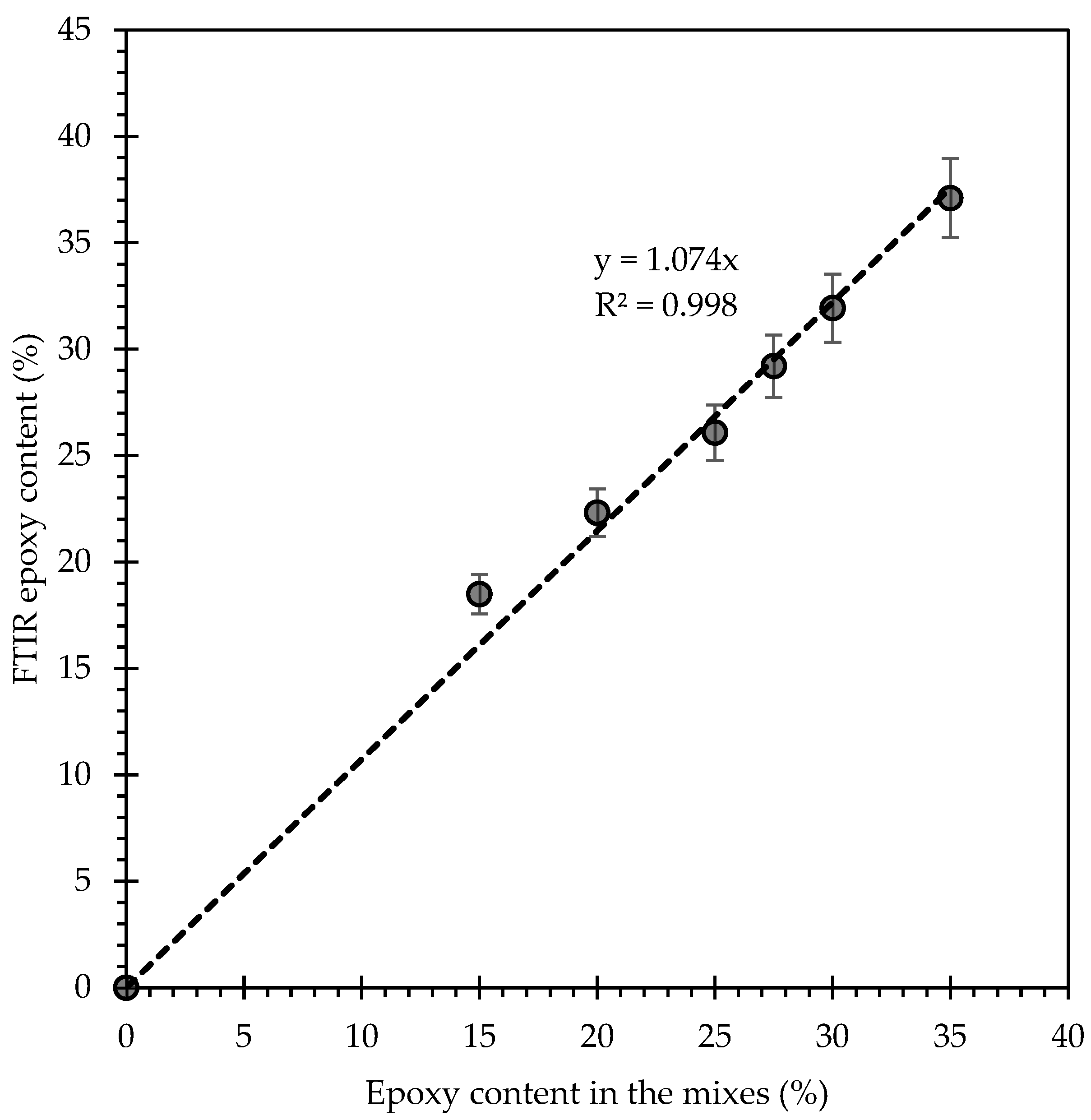 Sustainability 15 16332 g013