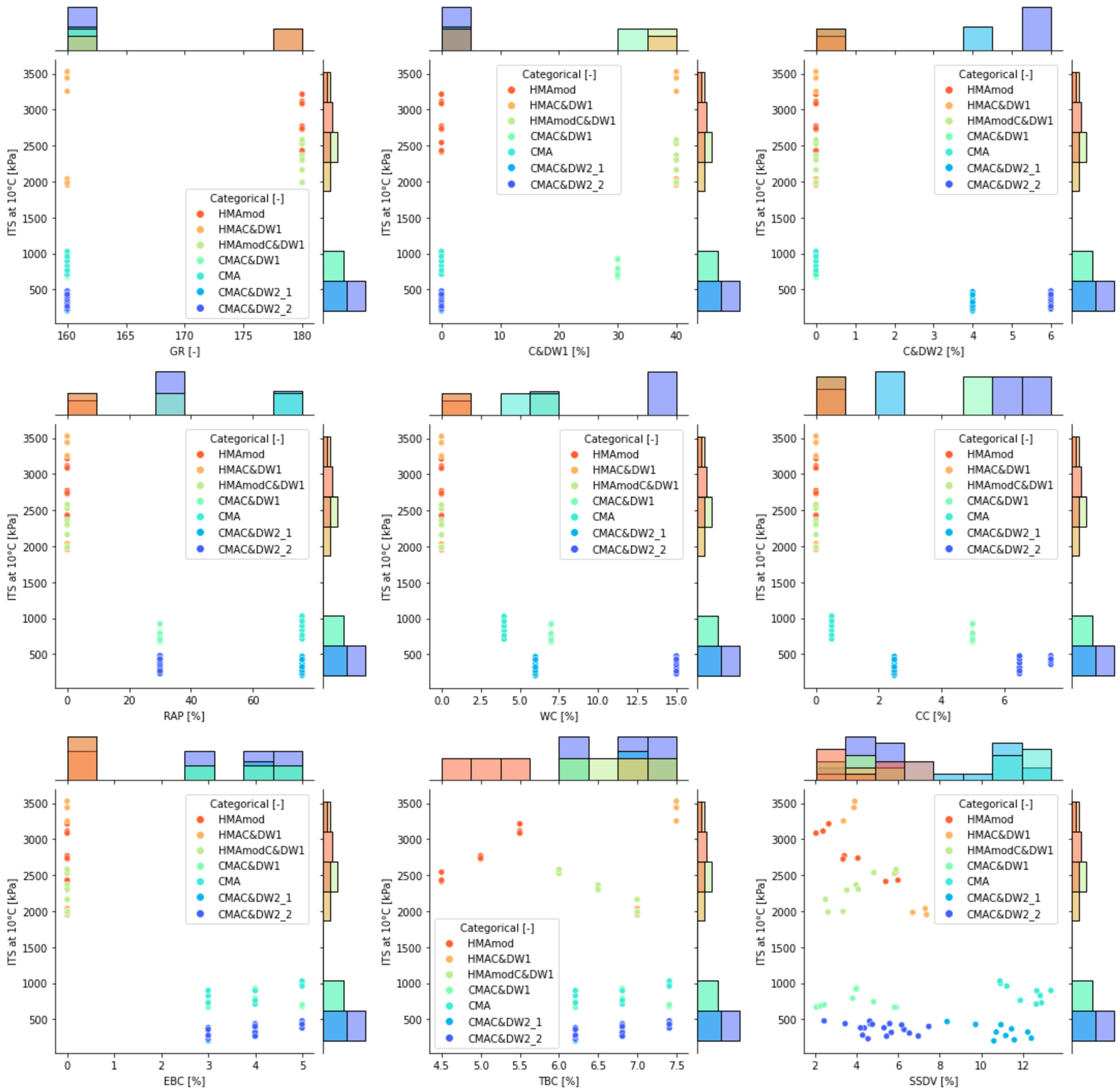 Sustainability 15 16337 g001